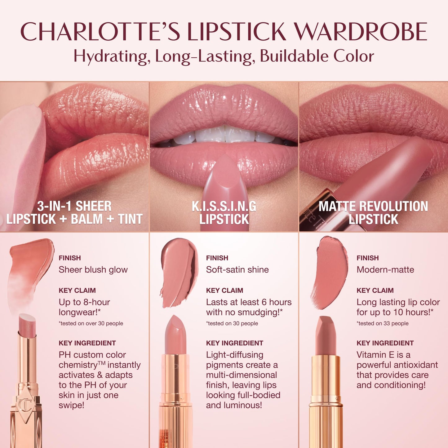 Charlotte Tilbury Matte Revolution Lipstick - Long Lasting, Matte Lipstick, Giftable Beauty Essential with Buildable Color & Lip-Loving Ingredients - Creamy, Easy to Blend Formula - So 90's