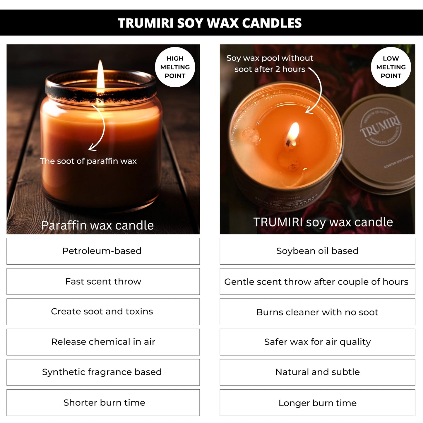 Palo Santo Candle for Home - Highly Scented with Citrine Crystals - 5oz Soy Wax Organic Non Toxic for Aromatherapy Relaxation Meditation - Room Decor for Men - New House Essentials - Pet Safe Candel