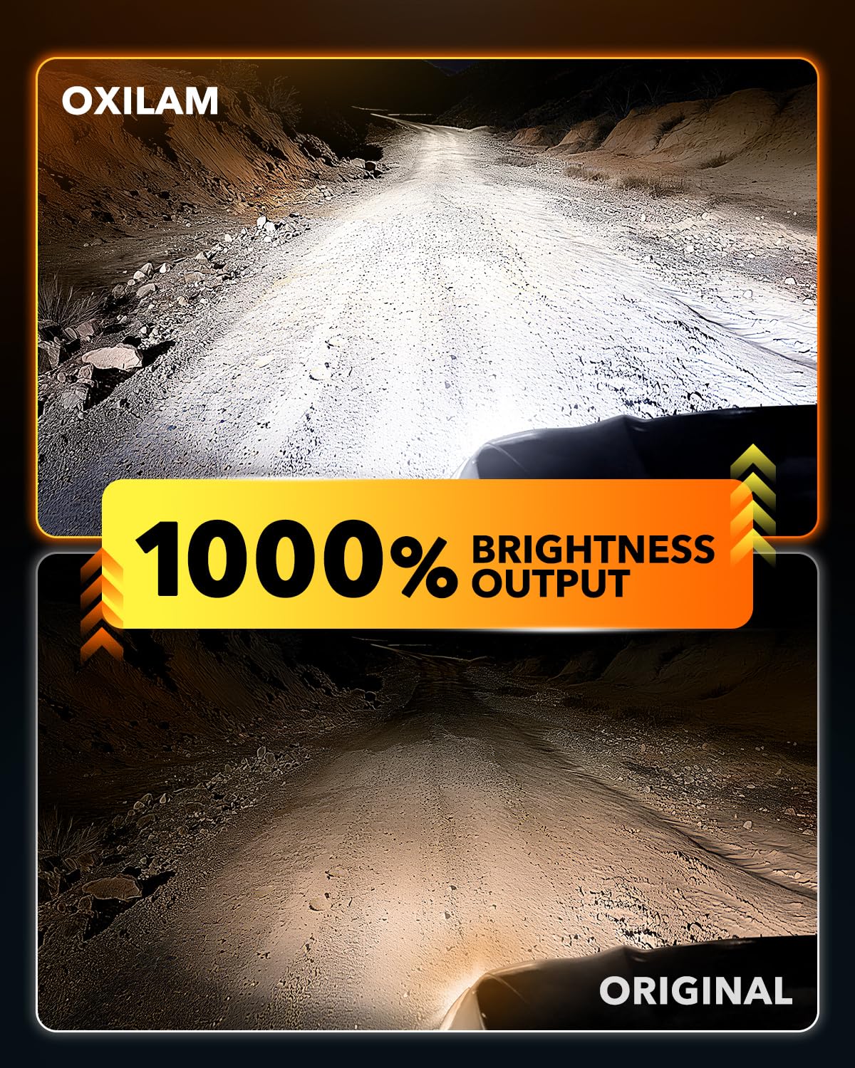 OXILAM 9012 LED Bulbs, 10X Brighter 6500K Cool White, Anti-Flicker, 60,000Hrs Lifespan, HIR2 LED Light Compatible with Cars Trucks SUVs, Pack of 2