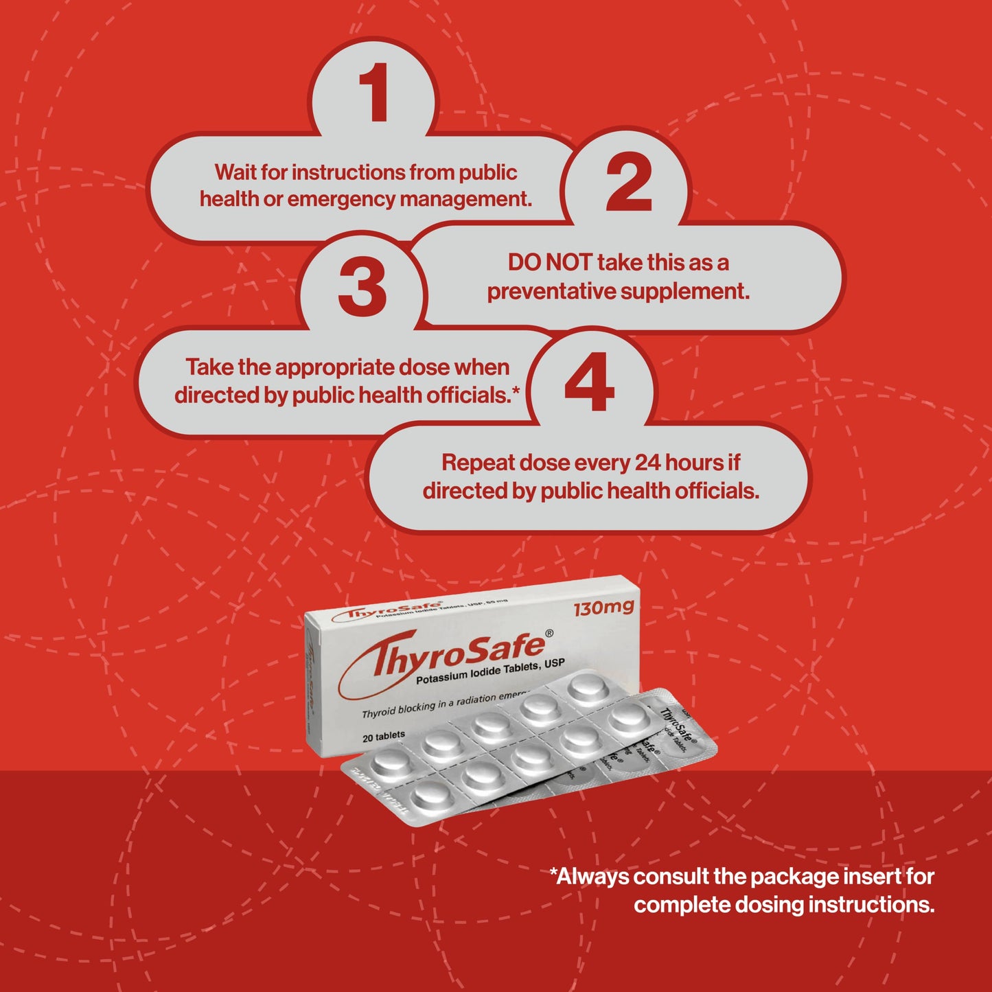 ThyroSafe Potassium Iodide 130mg Tablets (KI Pills) - Iodine for Radiation Emergency Protection | Nuclear Fallout Survival Gear and Emergency Supplies for Prepper Kits | 40 Count