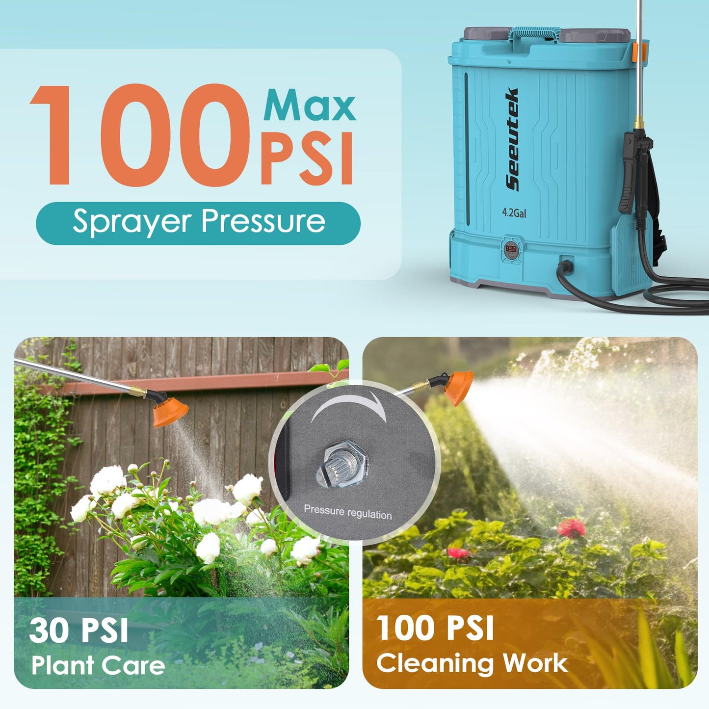 Seeutek Backpack Sprayer Battery Powered 4.2 Gallon, 0-100 PSI Electric Back Pack Sprayer with Mix Function, Weed Yard Sprayer with Telescopic Wand, 6 Nozzles, 21V 2.6Ah Battery & Charger Included
