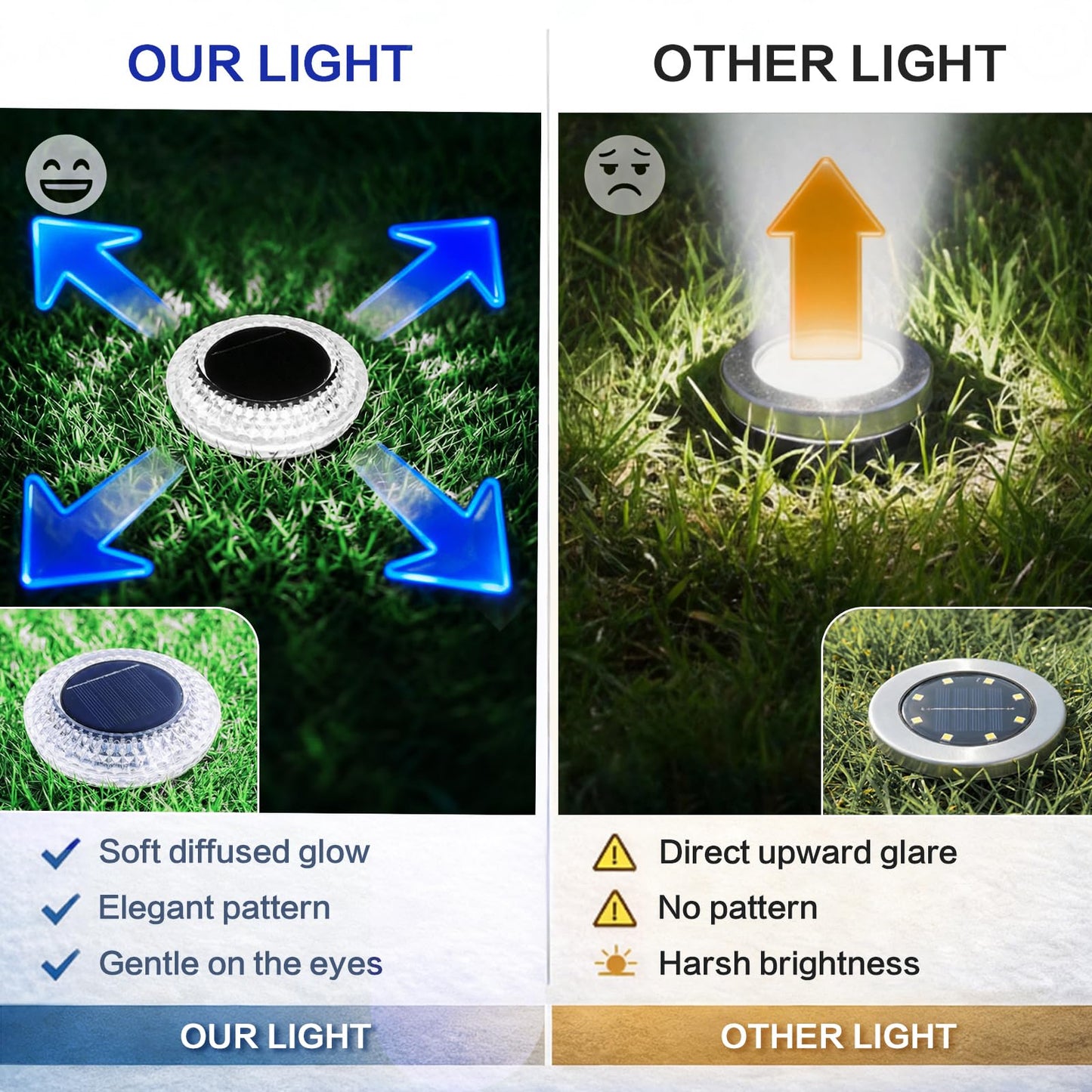 Gahomlumy Solar Ground Lights Outdoor, 8 Pack Solar Powered Pathway Lights IP67 Waterproof Anti Glare Diamond Solar Garden Lights Landscape Lighting for Patio Yard Deck Walkway, Cold White