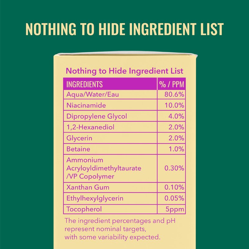 Good Molecules Niacinamide Serum – 10% Niacinamide to Target Blemishes, Nourishment, and Skin Tone – Ultra Hydrating & Brightening Skin Care for Face – 75 ml / 2.53 fl oz
