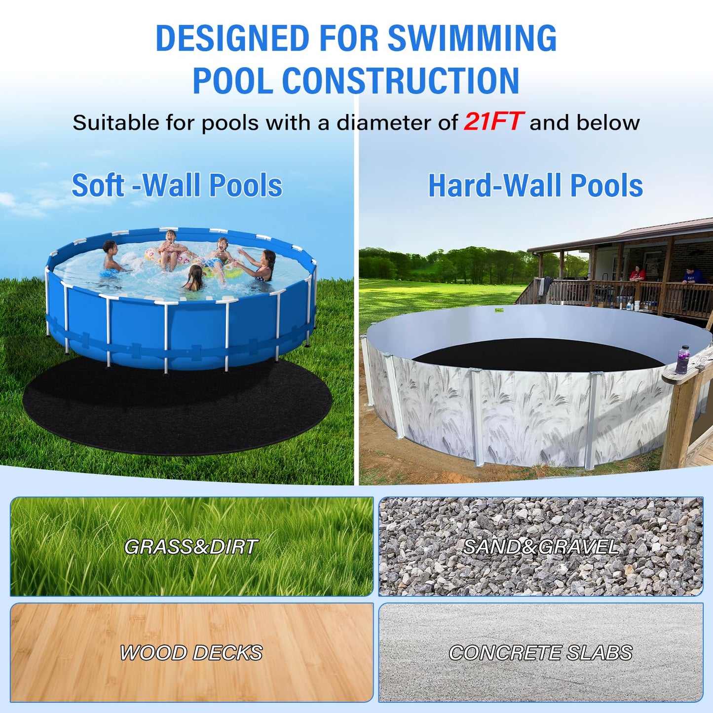 TIXANF 350G/M² Thicker 21FT Pool Liner Pad,Seamless Above Ground Pool Liner,Pre-Cut Heavy Duty Round Pool Liner Pad, Durable Geotextile Material,Puncture Protection,Extend Liner Life(Black)