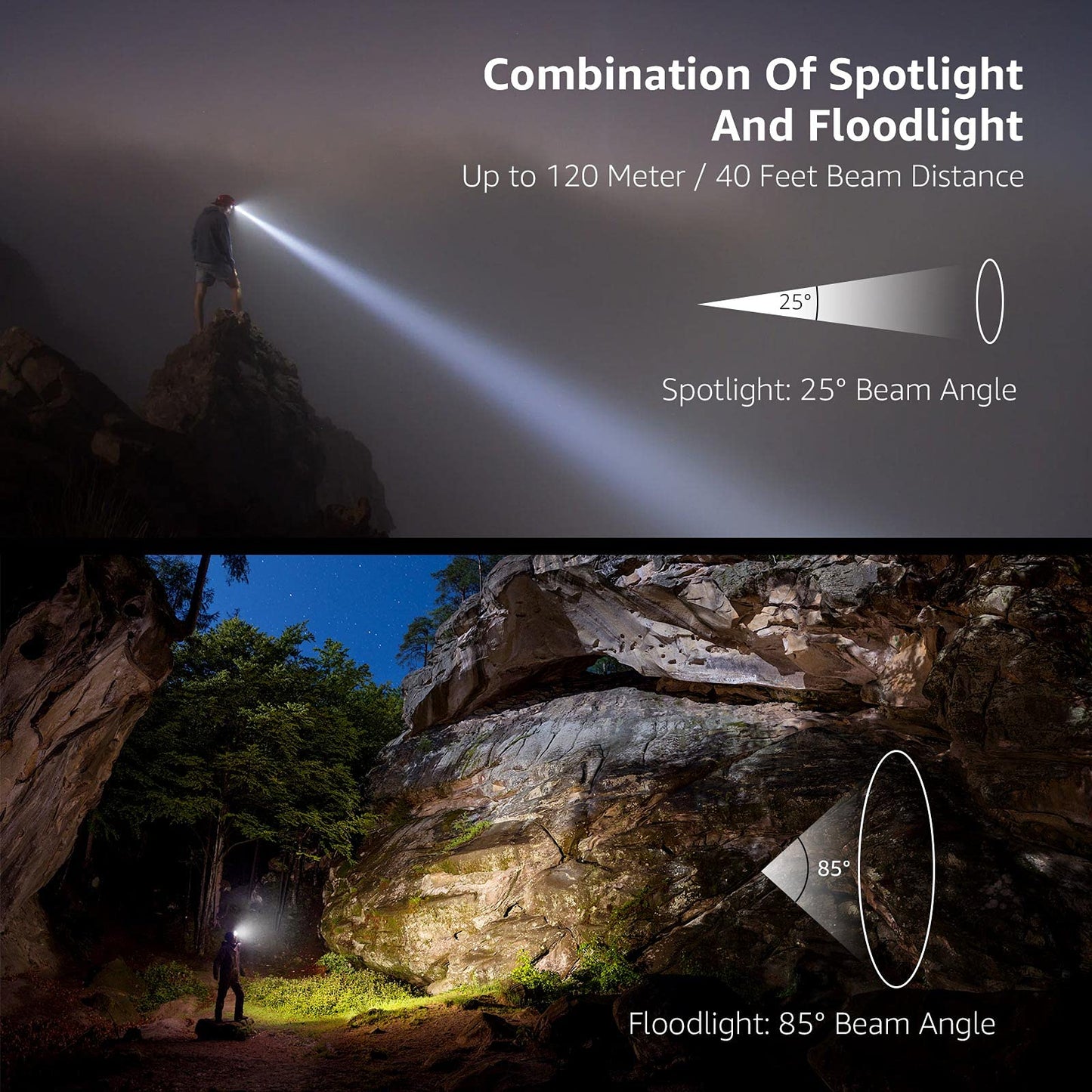 Lepro HeadLamp, 2 Pack Super Bright LED Head lamp with 6 Lighting Modes, Waterproof, Battery Powered LED Lightweight Headlight for Cycling Running Camping for Kids Adults