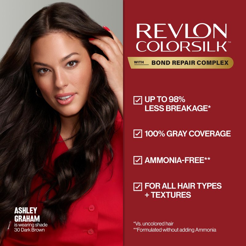 Revlon ColorSilk with Bond Repair Complex, Permanent Hair Color, 100% Gray Coverage, Ammonia Free Dye, Vegan Keratin, 45 Bright Auburn, 3 pack