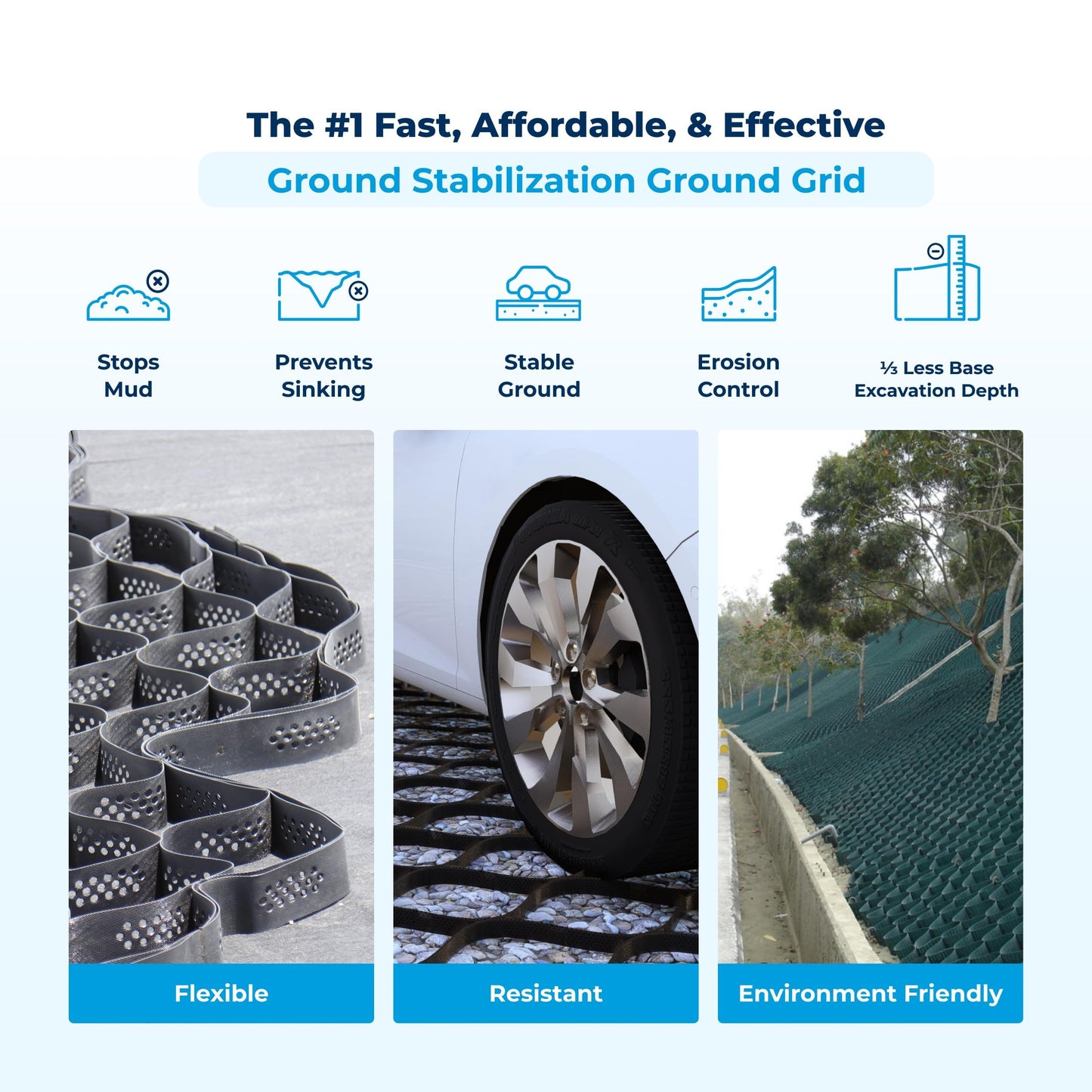 BaseCore Regular 3" Geocell Ground Grid | 9.4x24 ft Commercial Grade Gravel Grid for Driveway, Parking, Slope | Heavy Duty Stabilizer Landscaping, Horse Run & Erosion Control -1 Panel 225 sq ft