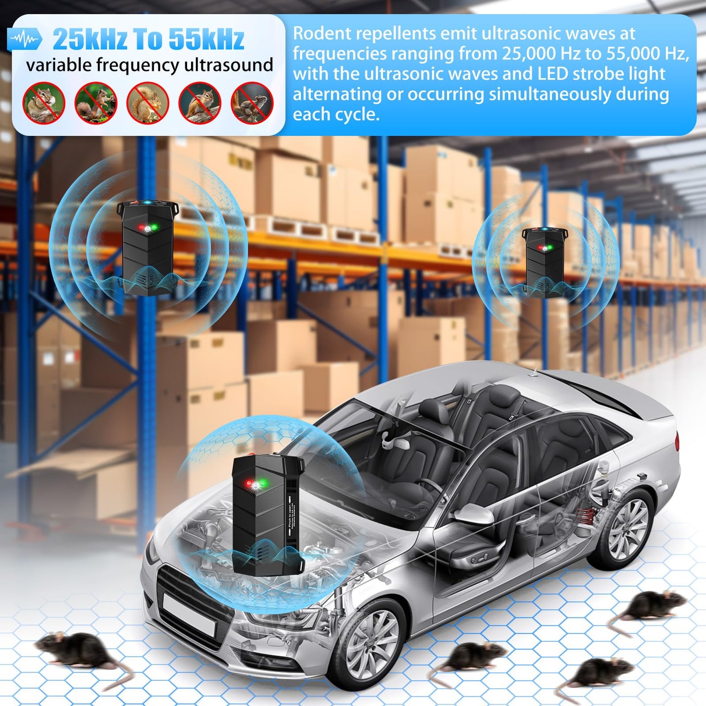 Rodent Repellent for Car Engines, Pest Mouse Bat Squirrel Repellent, Variable Frequency Ultrasonic&LED Strobe Lights, Keep Mice Away from Vehicle Indoor Outdoor Room(2-Pack)