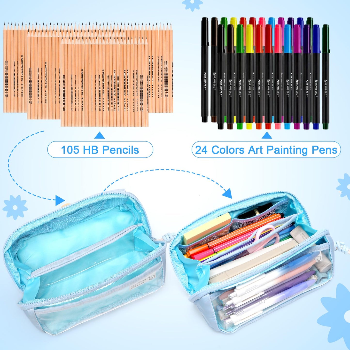 Toplive Large Pencil Case Big Capacity Pencil Pouch Simple Big Pen Stationery Bag Durable Pencil Box Gift Organizer, College Office Travel Storage Bag, Aesthetic Supply for Adult, Blue