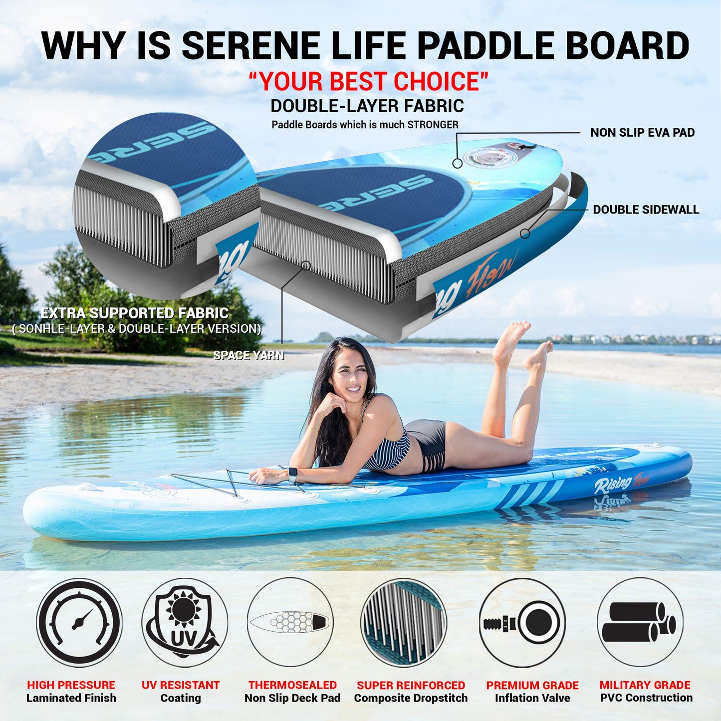 SereneLife Inflatable Stand Up Paddle Board - Wide Stable Design, Non-Slip Deck for Adults & Youth with Premium Paddle Board Accessories: Carry Bag, Dual Action Pump, Paddle, Ankle Leash - 10'6"