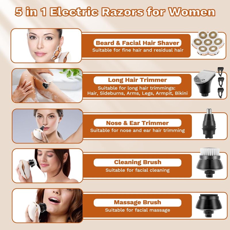 7D Electric Shaver for Women - 5-in-1 Rechargeable Wet/Dry Hair Removal | Painless Bikini Trimmer & Facial Razor