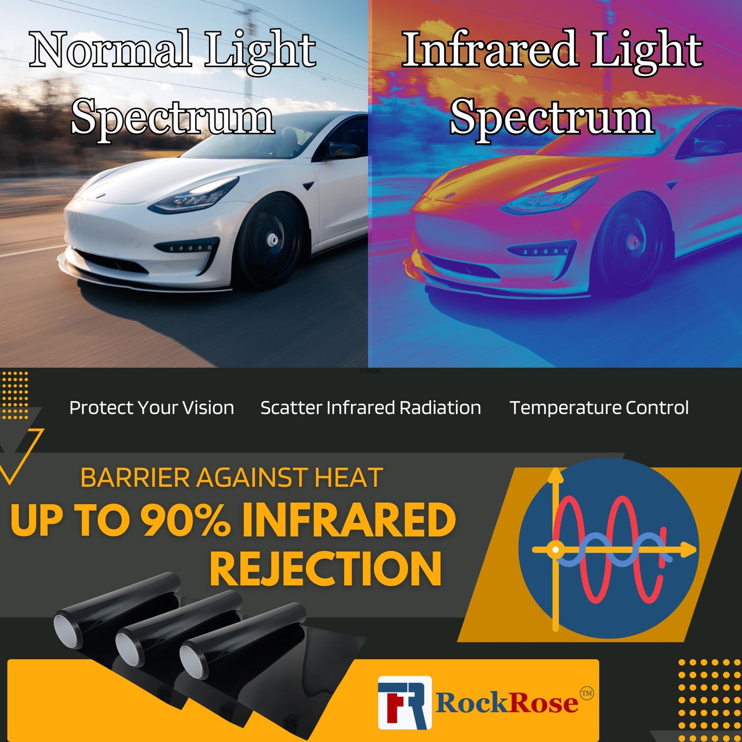RockRose 20% Nano Ceramic Car Window Tint 60 in x 100FT 2PLY Privacy Film Heat Block, 99% UVR, and 85% IRR Block for Auto or Home Strong Adhesive, Easy Shrink, Plotter Friendly - Charcoal
