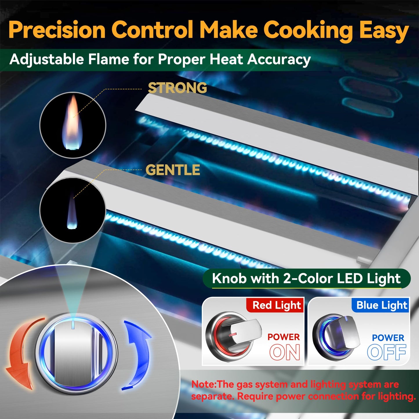 26 Inch BBQ Head Griddle Grill Combo for Outdoor Kitchen, Liquid Propane Bulit-in Grills for Barbecue Island, 3-Burner, 3 * 14,000 BTU, Premium 304 Stainless Steel, Convertible to Natural Gas