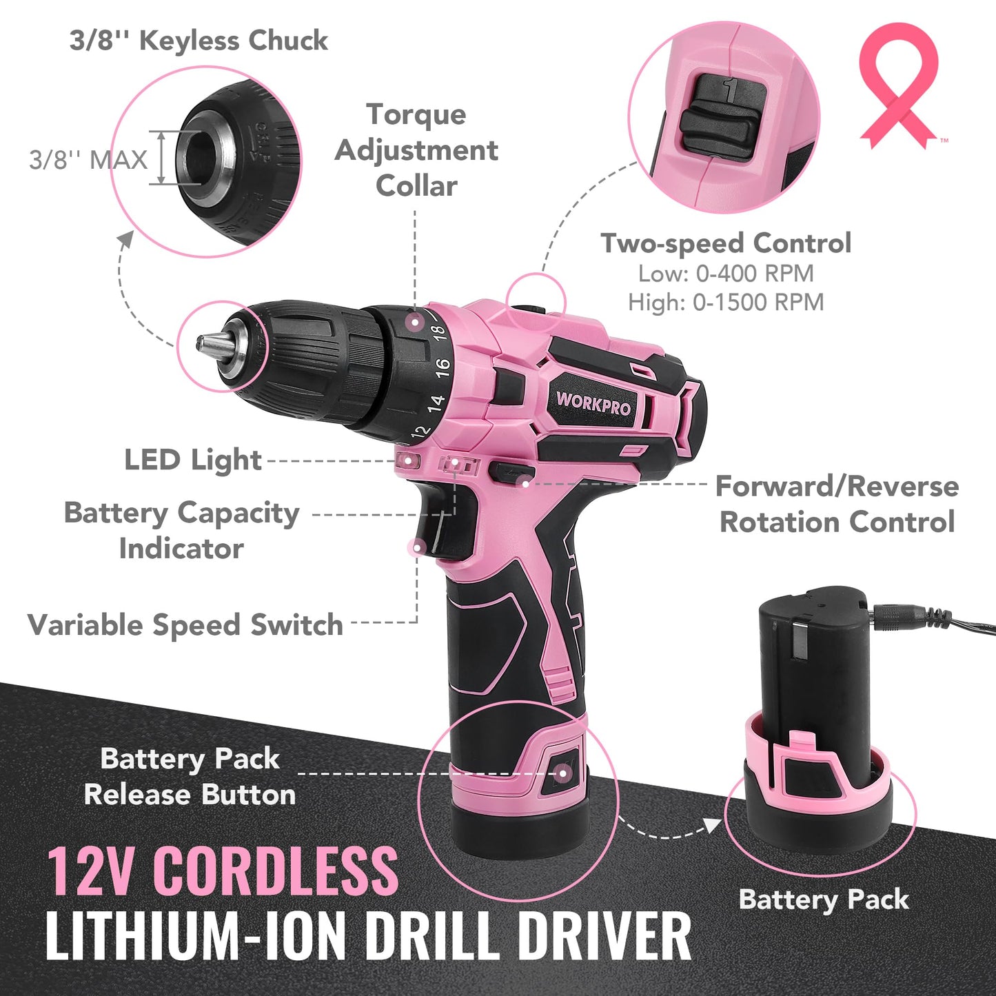 WORKPRO Pink Tool Set with Power Drill, 108PCS Portable Ladies Pink Drill Kit for Home with Toolbox and Pink Hammer, 1.5 Ah Cordless Drills with Keyless Chuck and Variable Speed Trigger - Pink Ribbon