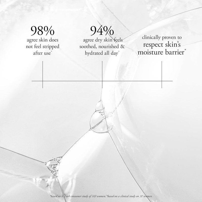 Philosophy Amazing Grace Hydrating Bath & Shower Gel - Soothes Dry Skin with Vegan Formula | Gentle Cleansing