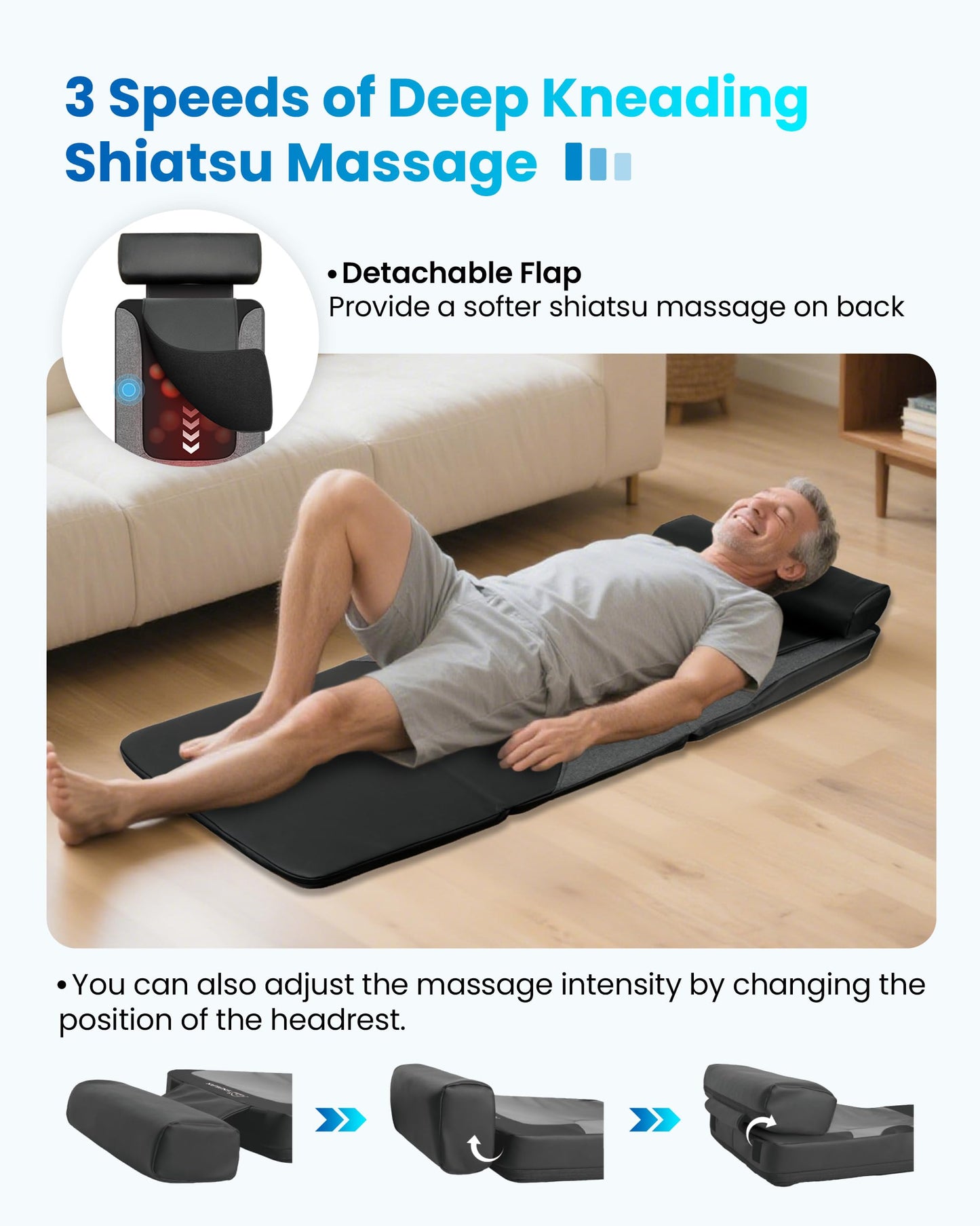 COMFIER Full Body Massage Mat with Heat, Shiatsu Back Massager for Pain Relief Deep Tissue Kneading & Vibration Heating Chair Massage Pad for Recliner, Sofa, Bed