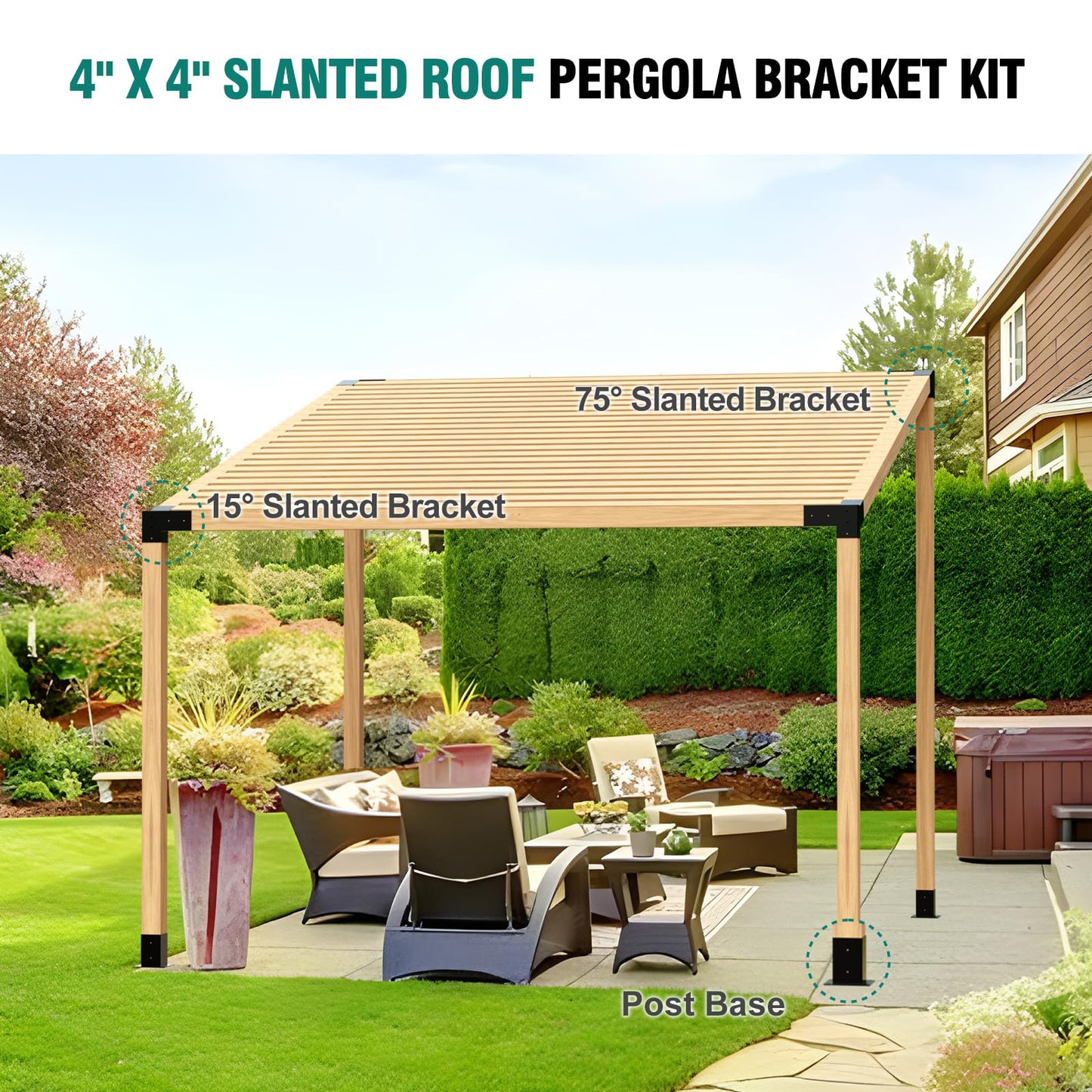 Kinchoix Pergola Brackets, 75° Pergola Brackets 15° Corner Bracket with Post Base Gazebo Kit for 4x4'' (Actual 3.5x3.5 in) Wooden Beams Lumber Gazebos Patio Sheds