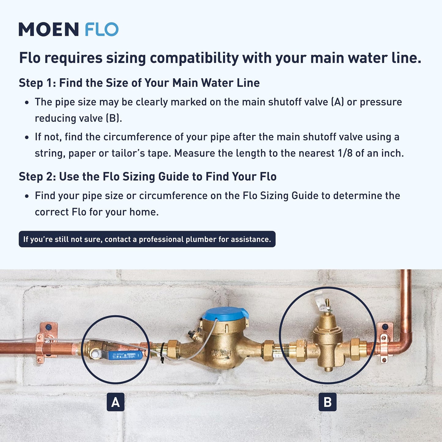 Moen 900-006 Flo by Moen 1-Inch Smart Water Shutoff with 920-005 Flo by Moen Smart Water Detector, 3-Pack