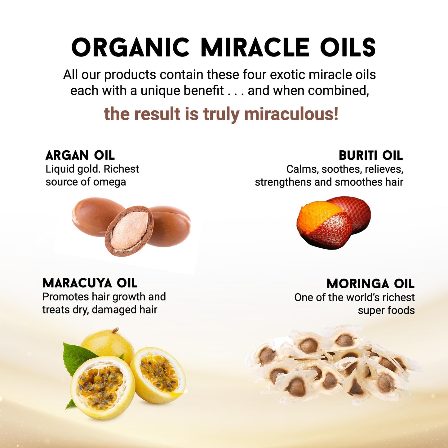Joyce Giraud Leave-In Miracle Treatment with Pure4 Oils, 6 Oz, Protects from Breakage, Tames Frizz, Adds Shine, Weightless Formula