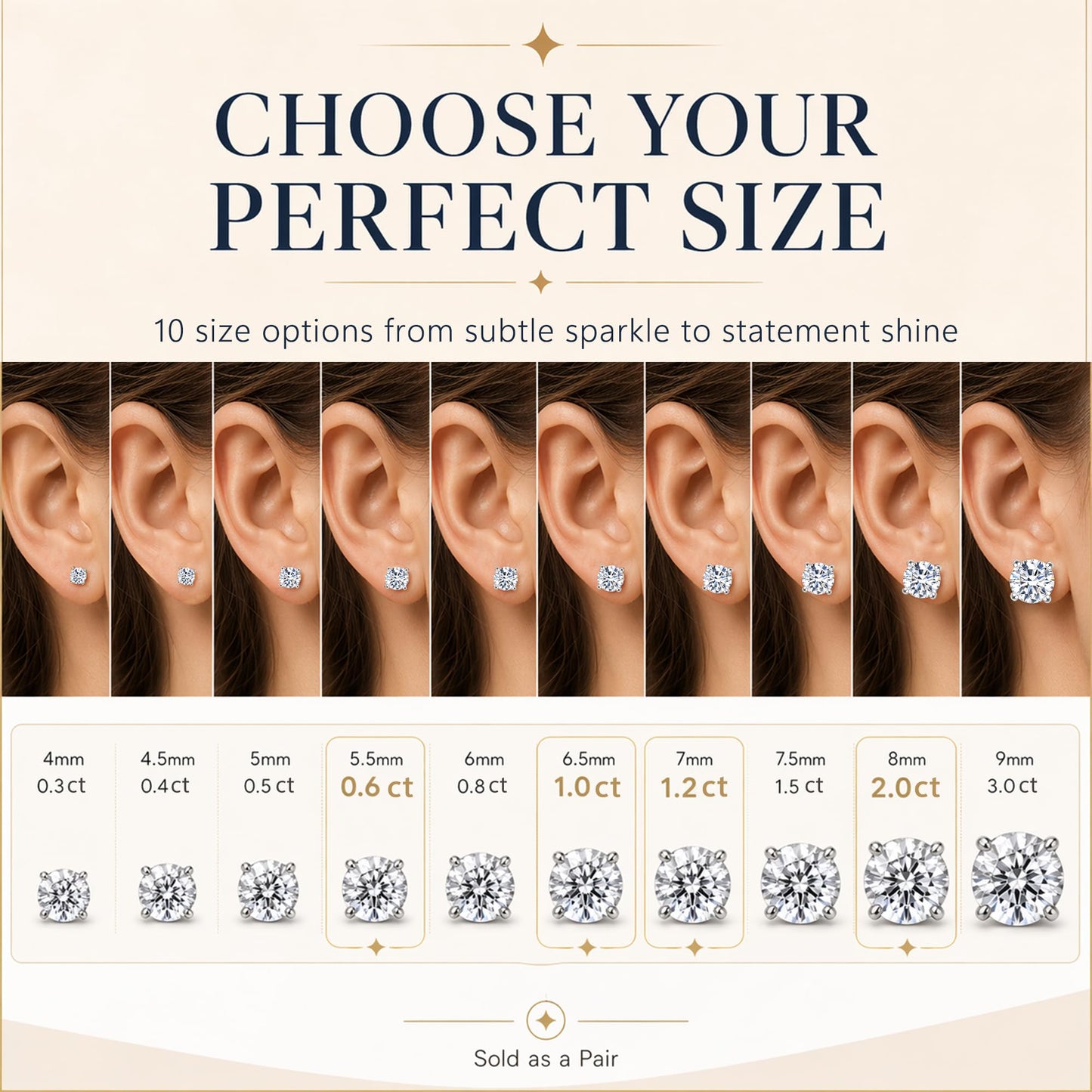 Impalsory Moissanite Stud Earrings 0.3CT 4mm for Women Men, 925 Sterling Silver Hypoallergenic Earrings, 18K White Gold Plated, Secure Friction Back, Brilliant Round Cut D Color VVS1