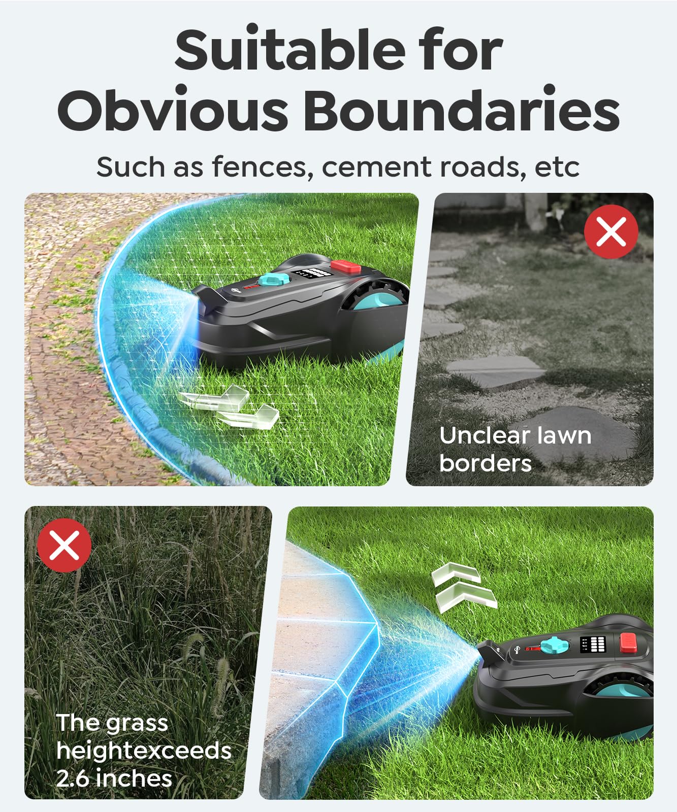 YARDCARE M800Plus NO Wire Vision Robot Lawn Mower with GPS Navigation, Path Planning, APP Control, Spiral Cutting, Automatic Lawnmower with Obstacle Avoidance, Height Adjustment for 1/5 Acres Lawn