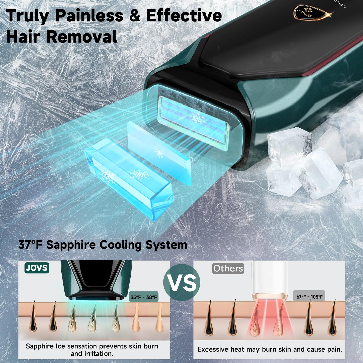 JOVS Laser Hair Removal, 37°F Painless Hair Removal Device with Sapphire Ice-Cooling, 3 in 1 Hair Removal & Skin Rejuvenation for Women and Men, 8 Modes Skin Care for Whole Body, Touch Screen