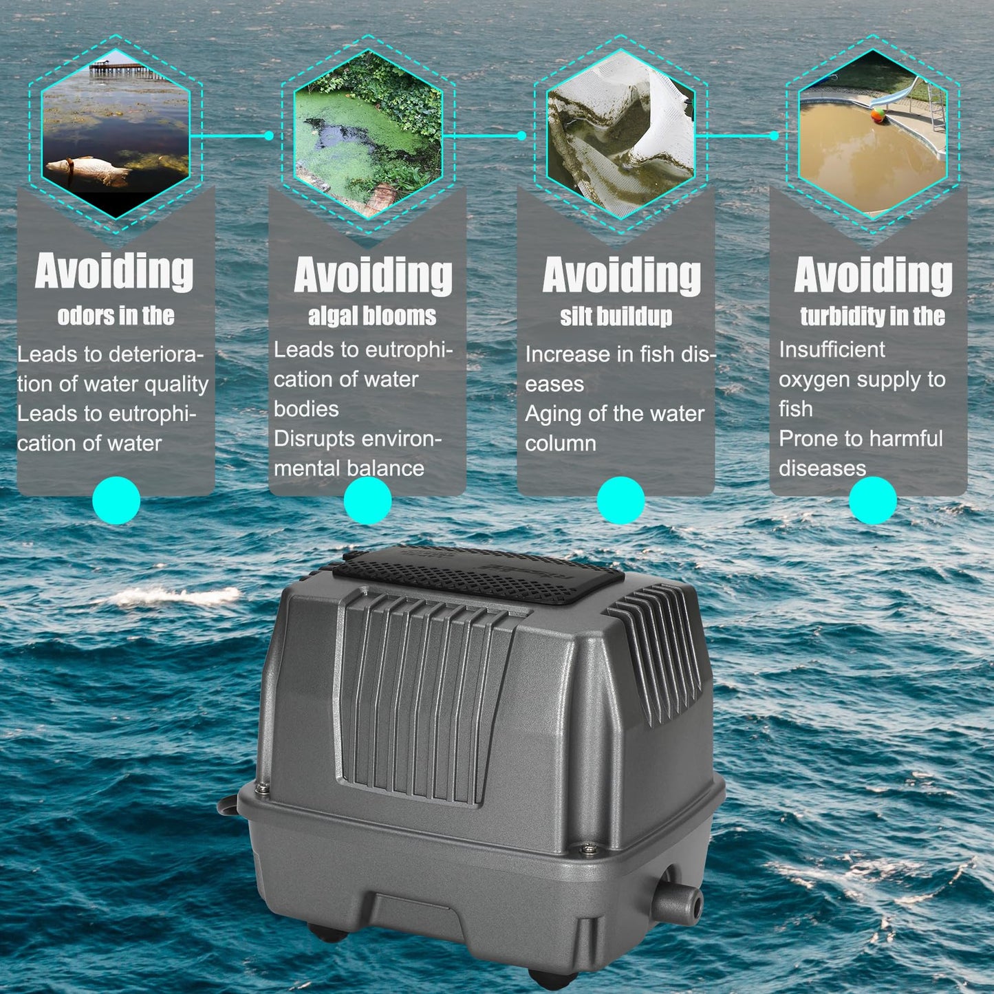 Pond Aerator|Septic Tank Air Pump| Premium Koi Fish Pond Aeration System| Applicable Depth 0-8 feet| 1.91CFM 4.35PSI 25W| Includes Two 20ft Rubber Airlines and Diffusers