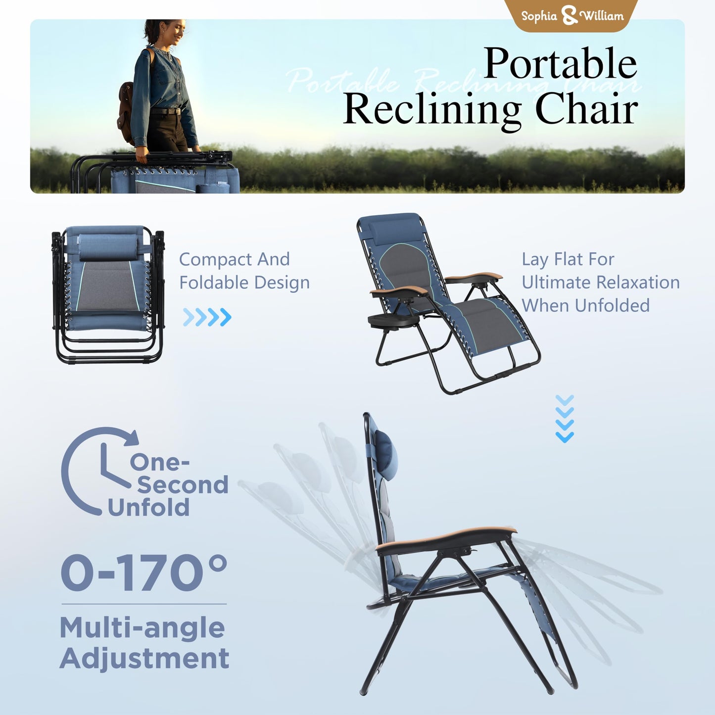Sophia & William Oversized XXL Zero Gravity Chair Set of 2, Outdoor Recliner Zero Gravity Lounge Chair Outdoor Gravity Chair with Free Cup Holder, Supports 400 LBS (Blue)