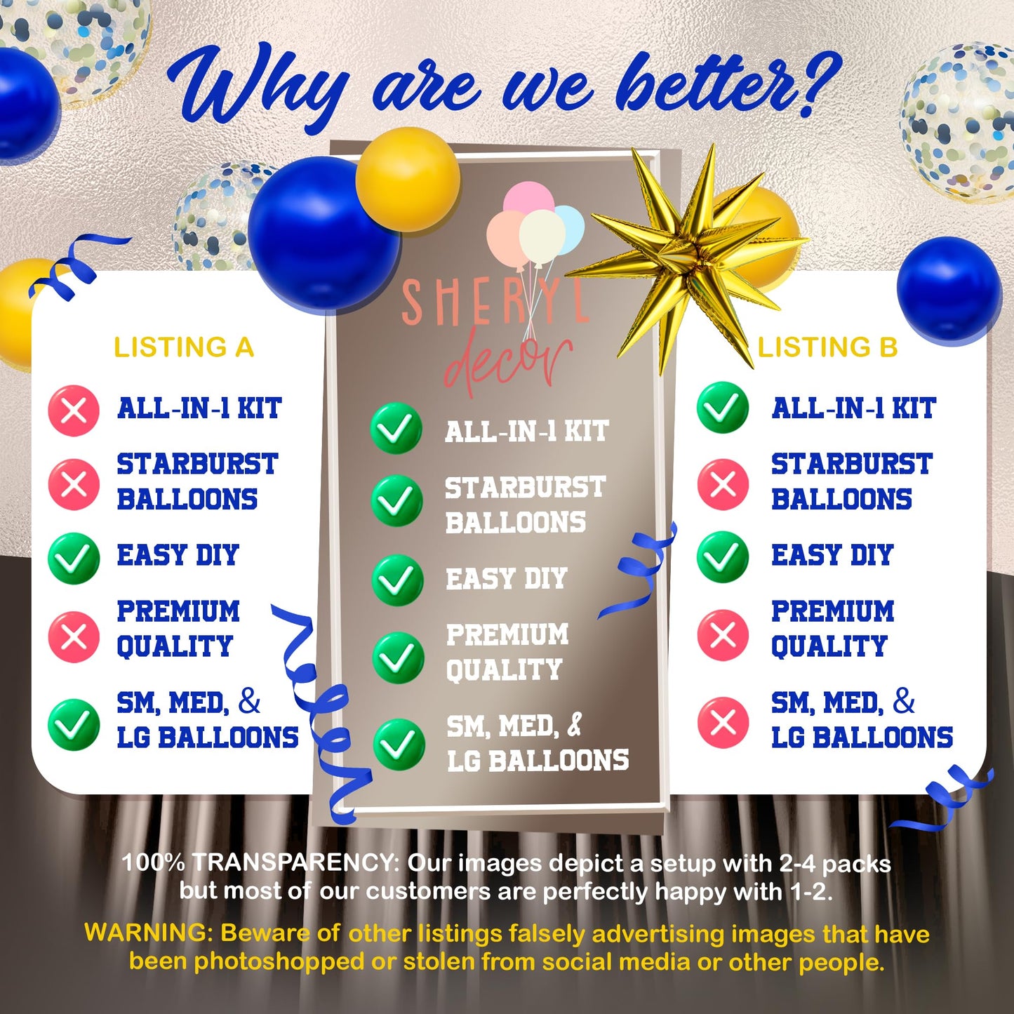 ALL-IN-1 Blue and Yellow Balloon Arch Kit with BONUS 2x Starburst Balloons - Yellow and Blue Balloons for Blue and Yellow Party Decorations, Graduation, Ucla Party, Club America Party Decorations