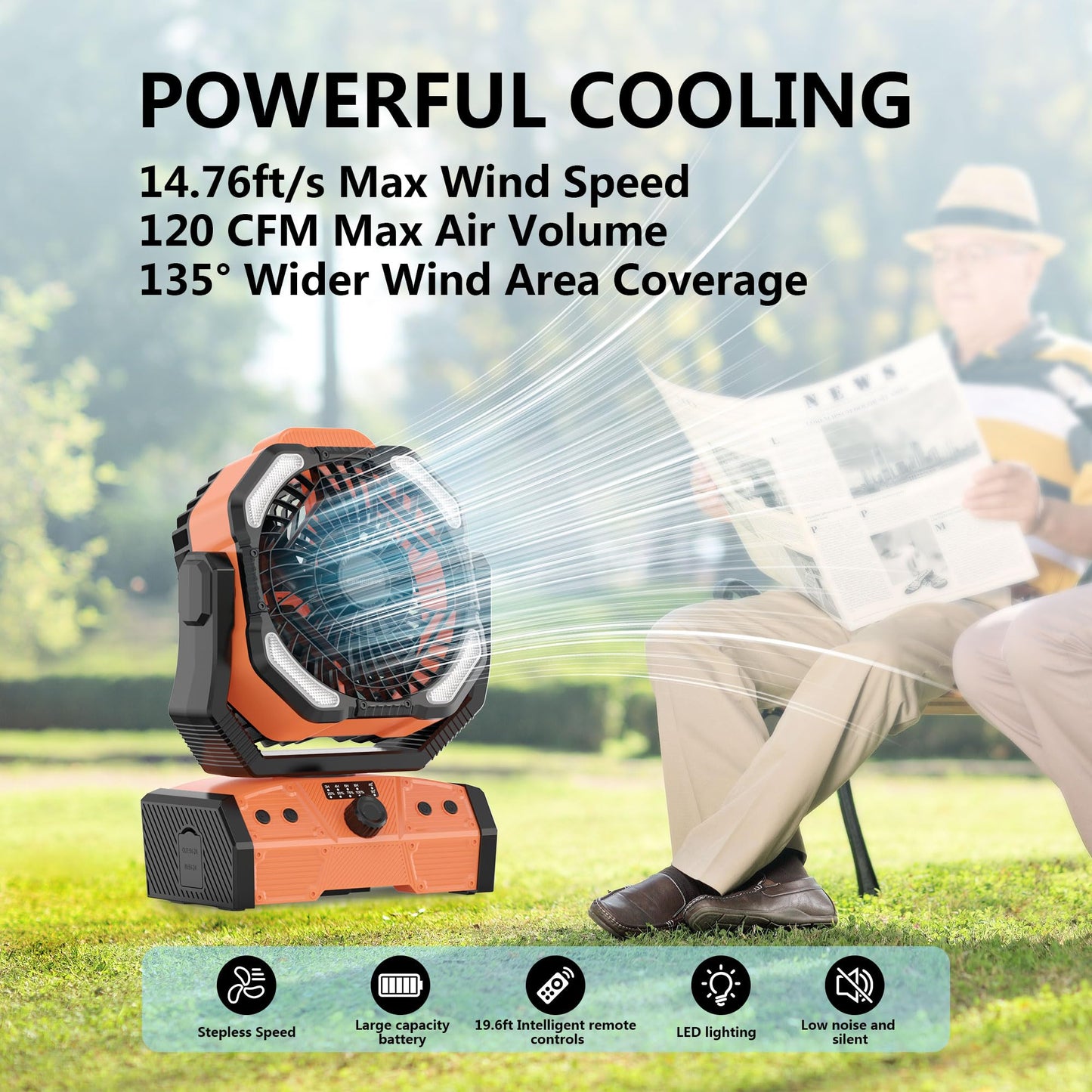 Easywave Camping Fan with LED Lantern: 30000mAh Rechargeable Battery Powered Outdoor Tent, Oscillating Fan with 360° Hanging Hook, Personal USB Desk Fan for Camping, Power Outage, Hurricane, Jobsite