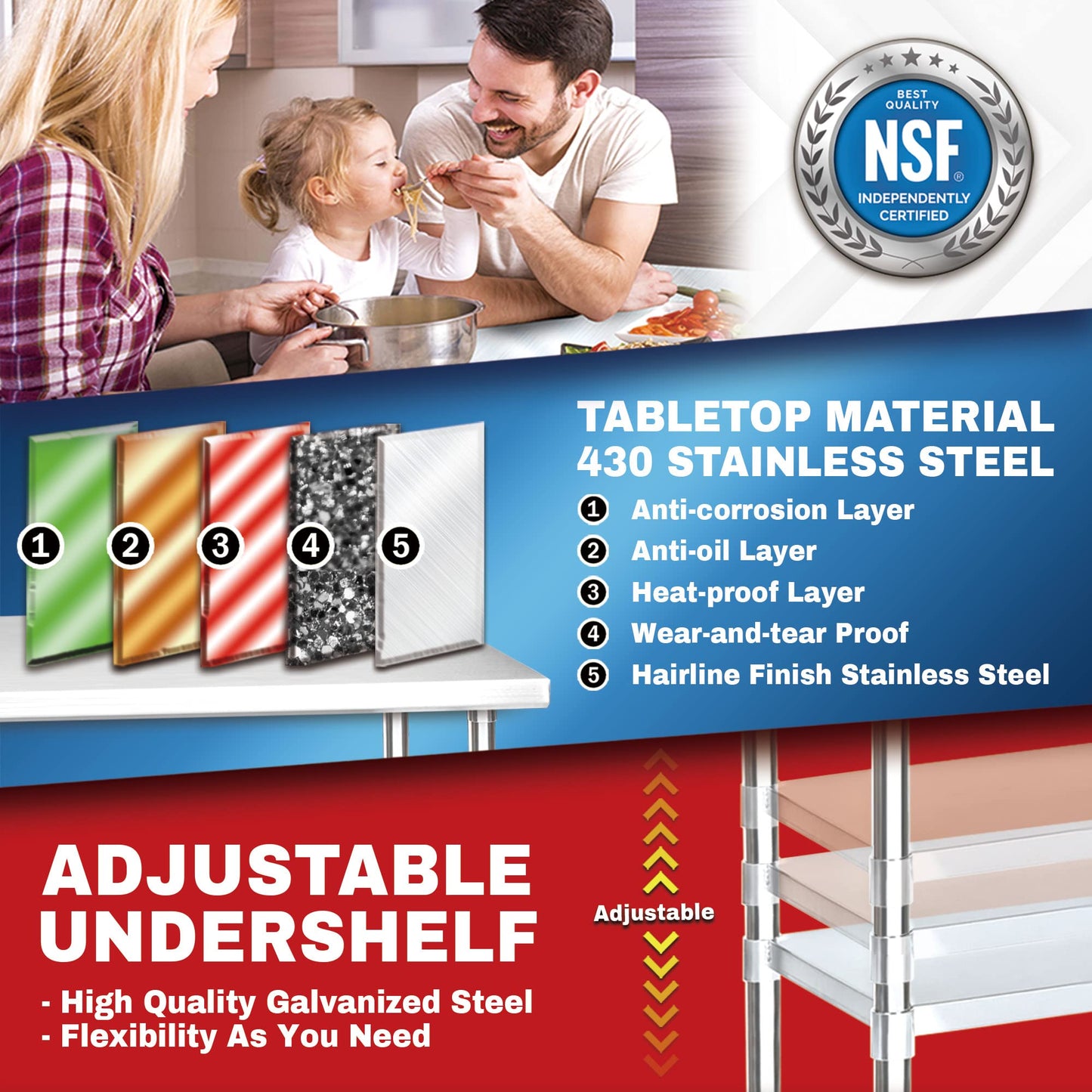 DuraSteel 30x72 Stainless Steel Prep Table - NSF Commercial Kitchen Metal Worktable - Large Laboratory Benches with Under Shelf - For Laundry Room, Kitchen, Garage, Restaurant