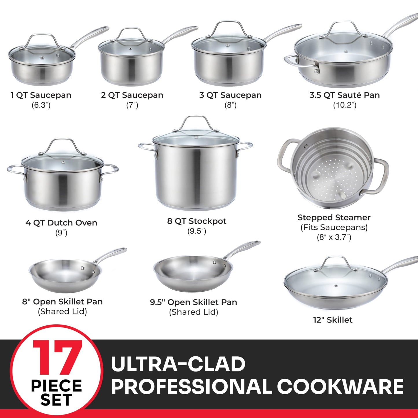 Mueller 17-Piece Stainless Steel Pots and Pans Set – Tri-Ply Ultra-Clad Pro Cookware Set, Induction Ready, Oven Safe, Even-Heat Aluminum Core, Includes Skillets, Saucepans, Dutch Oven, Stockpot