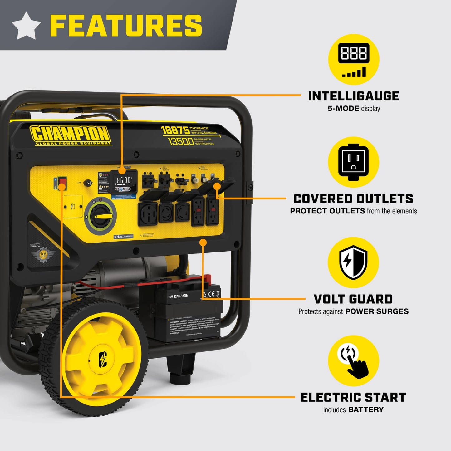 Champion Power Equipment 16,875-Watt Electric Start Home Backup Portable Generator with Free 3-Year Warranty