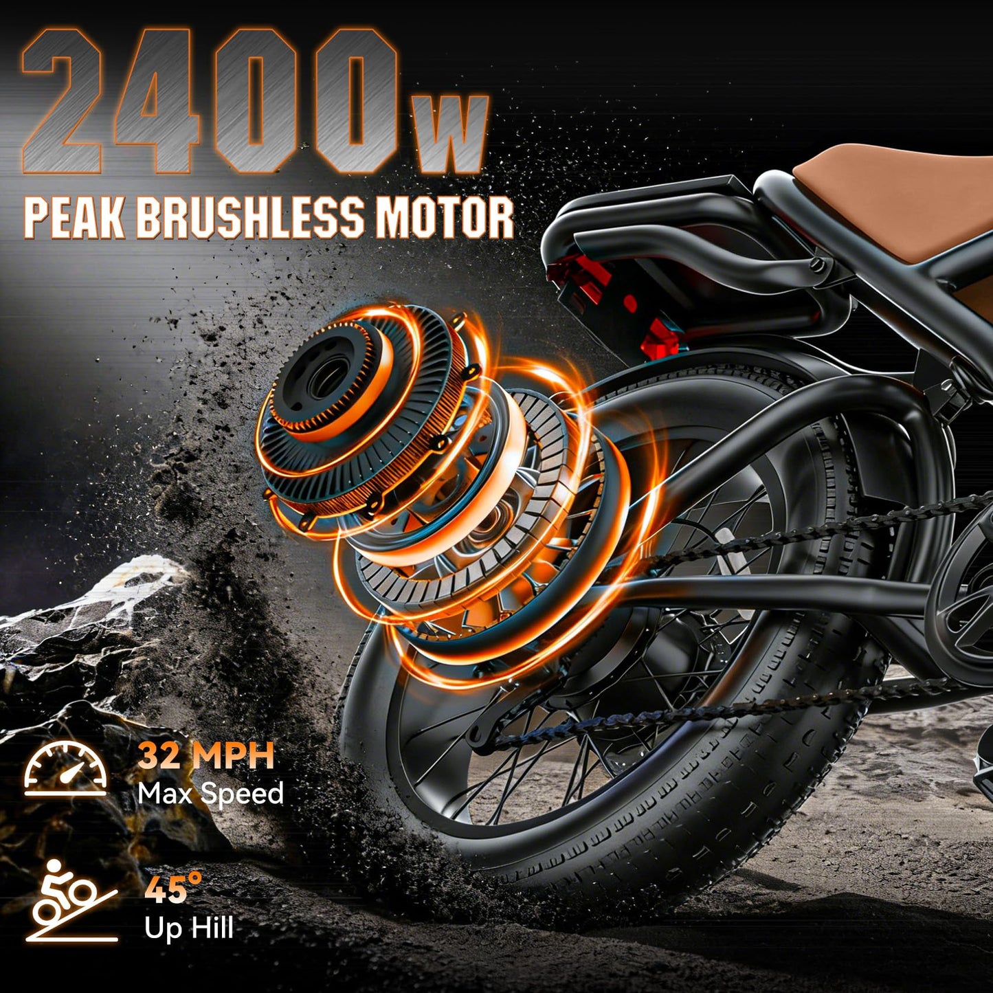 ASKGO Electric Bike for Adults, 2400W Peak Motor, 32MPH & 100 Miles, 48V 20Ah Large Battery, NFC & Password Unlock, 7 Speed Electric Dirt Bike, Dual Suspension & Brakes, 20" Fat Tire Off-Road Ebike