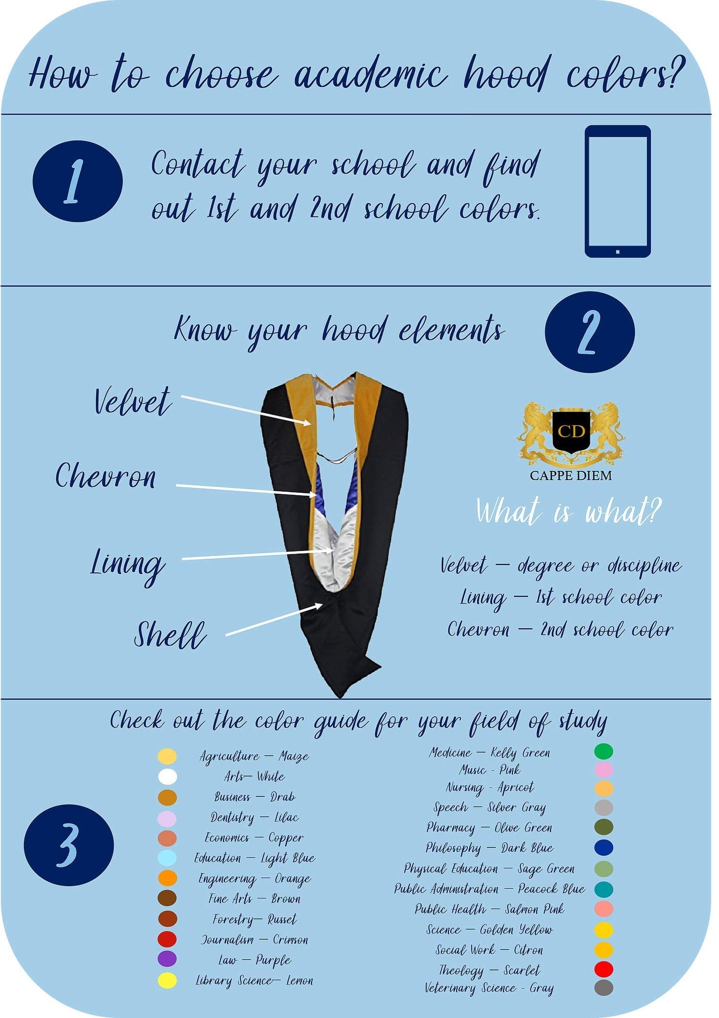 Cappe Diem Master Graduation Deluxe Hood (Nursing, Social Work, Theology, MBA, M.Ed, M.Sc.) Apricot Salmon Peacock (Salmon-White/Royal Blue)