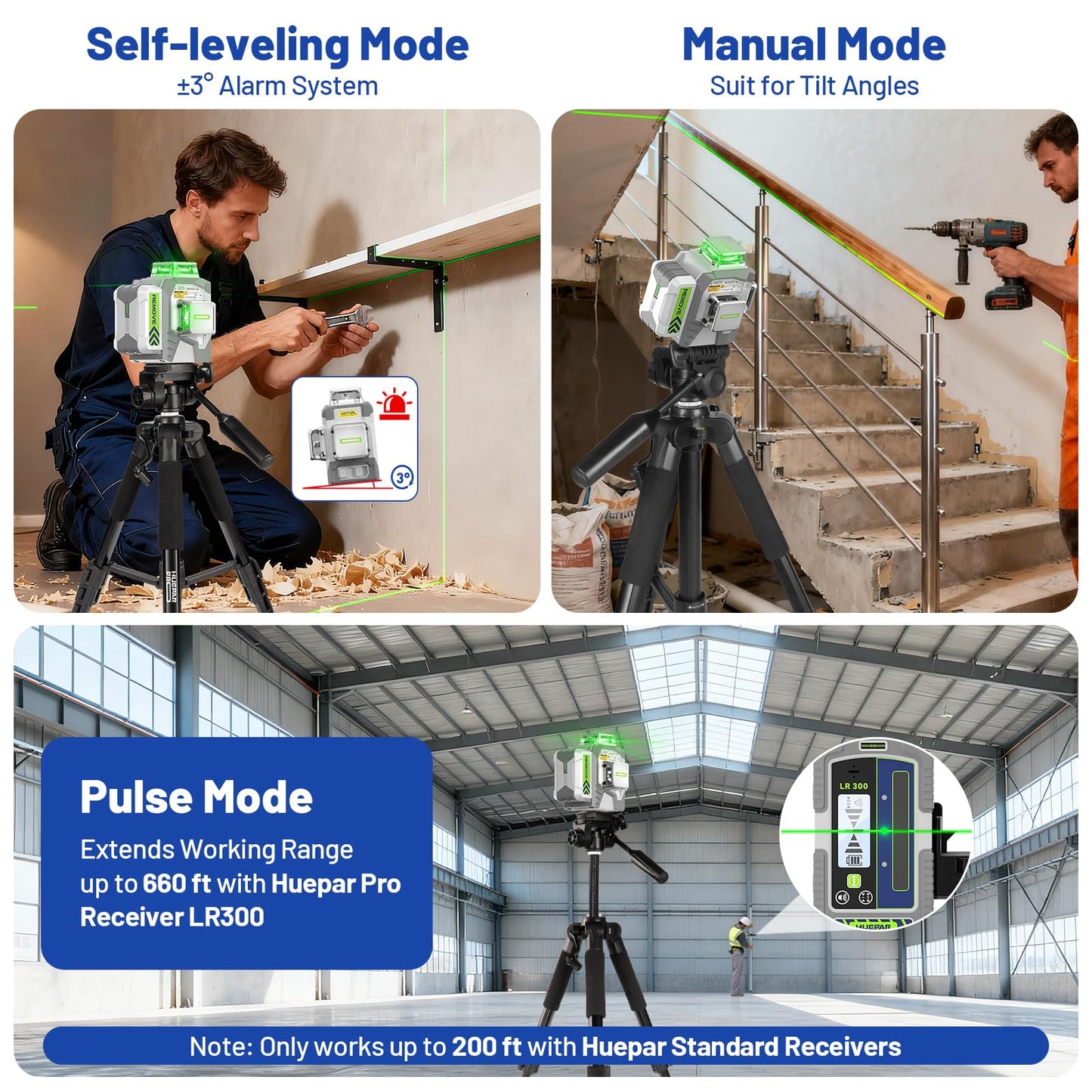 Huepar Pro Laser Level 360 Self Leveling with 50inch Tripod, 3 x 360° High Brightness Green Laser Leveler Tool for Construction, Tile and Picture Hanging, 8000mAh Li-ion Battery & Magnetic Bracket