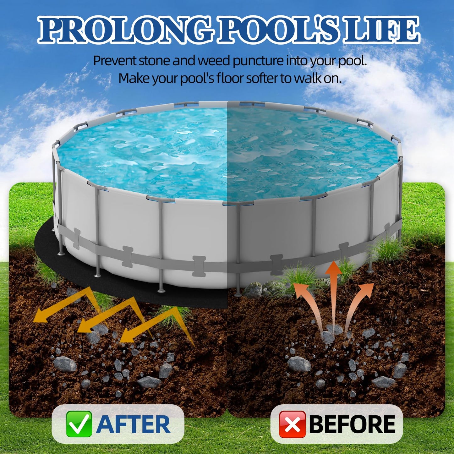 Mosenpol 24 FT Round Pool Liner Pad for Above Ground Pool, Durable Pre-Cut Under Pool Padding, Puncture Protection and Extend Liner Life