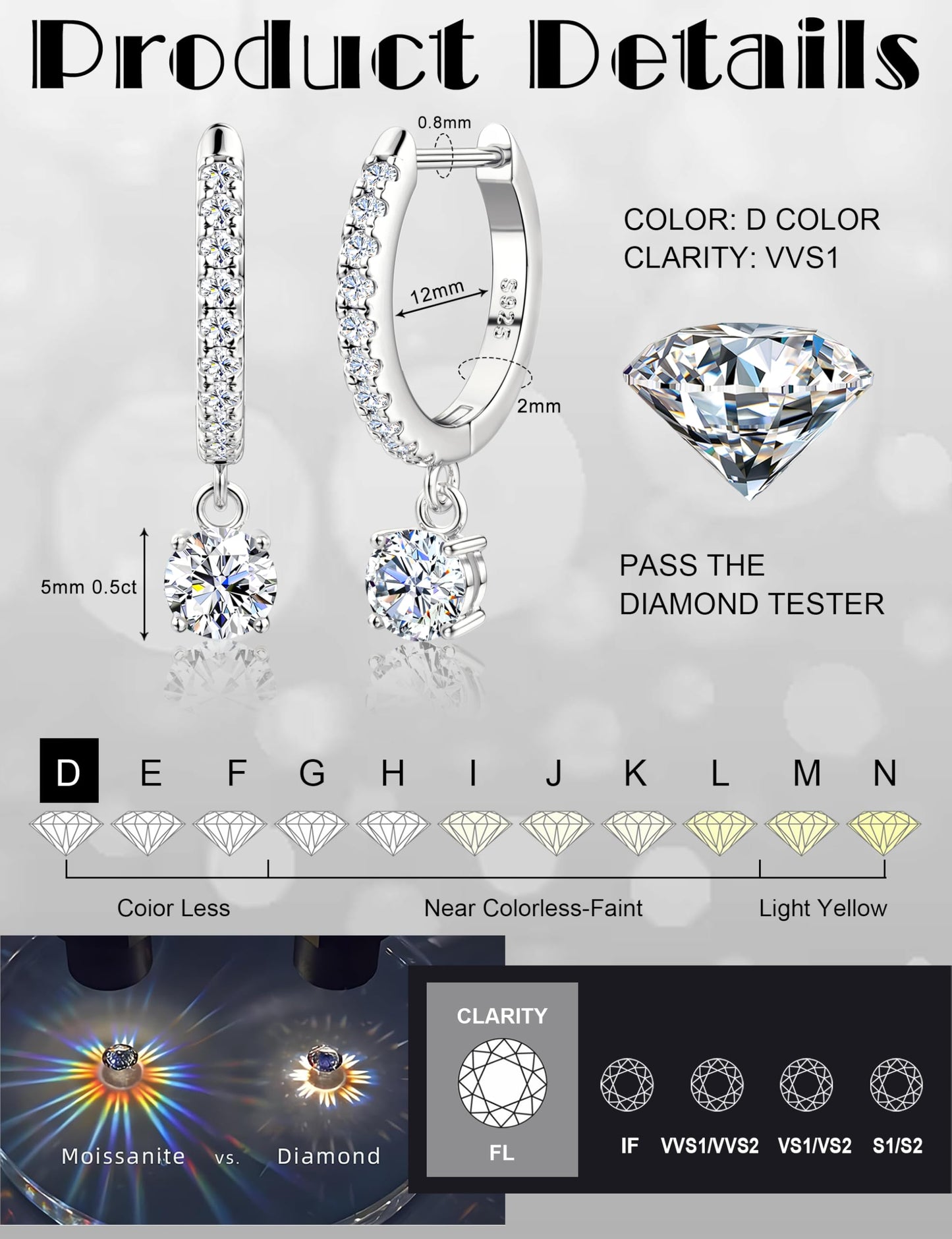 Moissanite Earrings, Sterling Silver Hoop Earring 1.0ct-2.0ct D Color Brilliant Hypoallergenic Earring for Women Men Drop Dangle Moissanite Leverback Mother's Day Gift