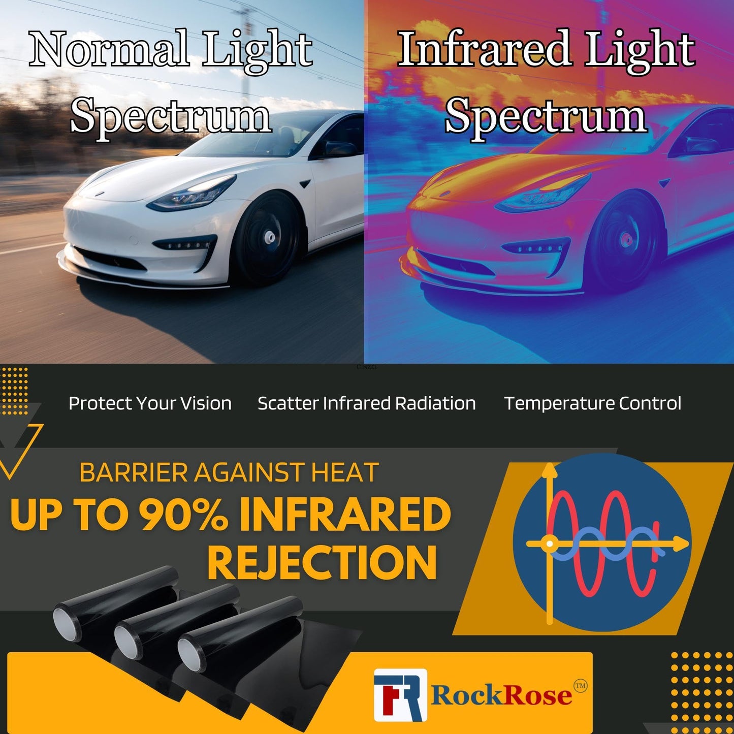 RockRose 20% Nano Ceramic Car Window Tint 60 in x 100FT 2PLY Privacy Film Heat Block, 99% UVR, and 85% IRR Block for Auto or Home Strong Adhesive, Easy Shrink, Plotter Friendly - Charcoal