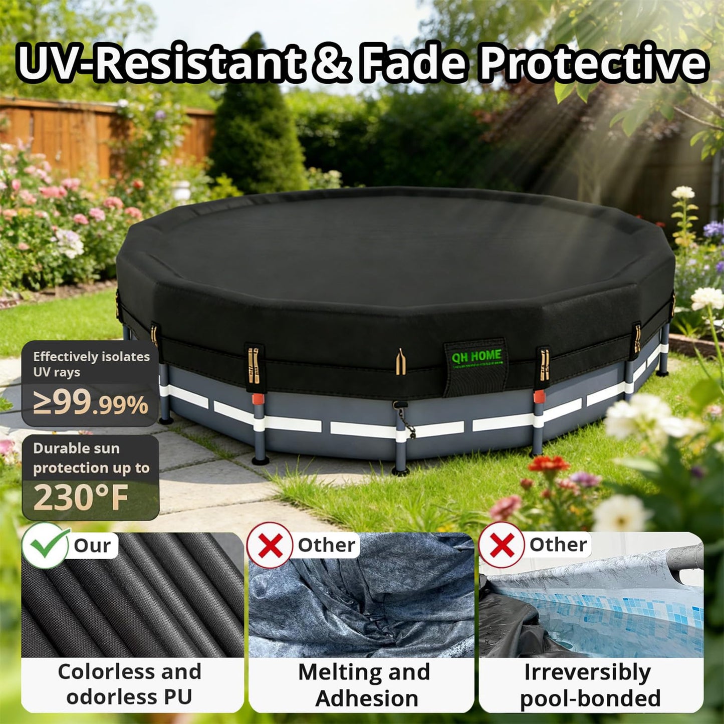 QH.HOME 550D 22ft Pool Cover Round[Upgraded Tear Resistant & Quadruple Windproof] wth Pre-Installed Patented Winch and Rope, Pool Covers for Above Ground Pools-Snug Fit & Waterproof Protection