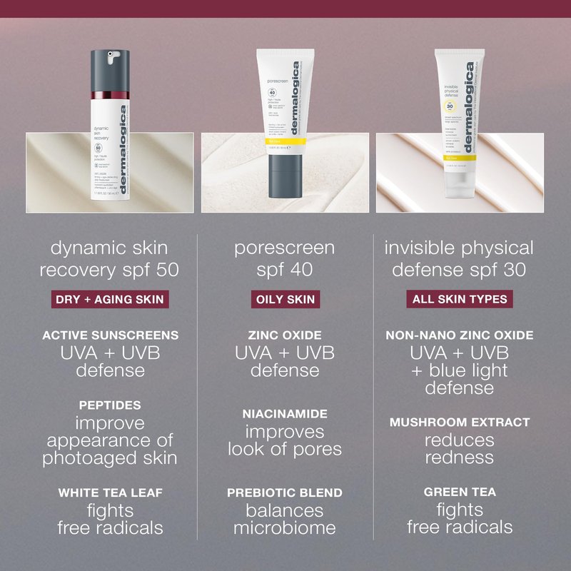 Dermalogica Dynamic Skin Recovery SPF50, Anti-Aging Face Sunscreen Moisturizer, Medium-Weight Non-Greasy Broad Spectrum, 0.5 Fl Oz