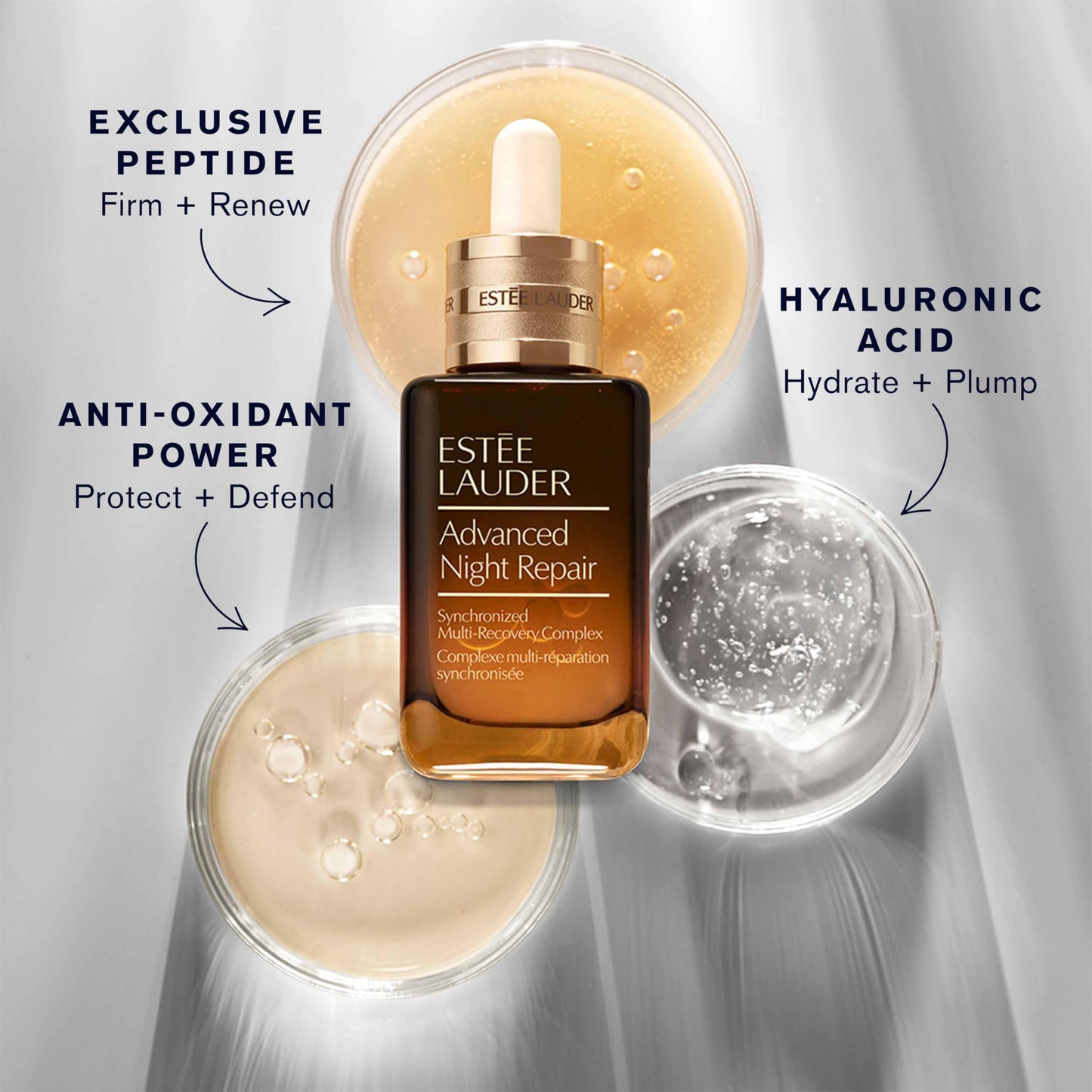 Estée Lauder Advanced Night Repair Face Serum Synchronized Multi-Recovery Complex with Hyaluronic Acid & Peptides| Anti Aging & Hydrating, 1.7 Fl Oz