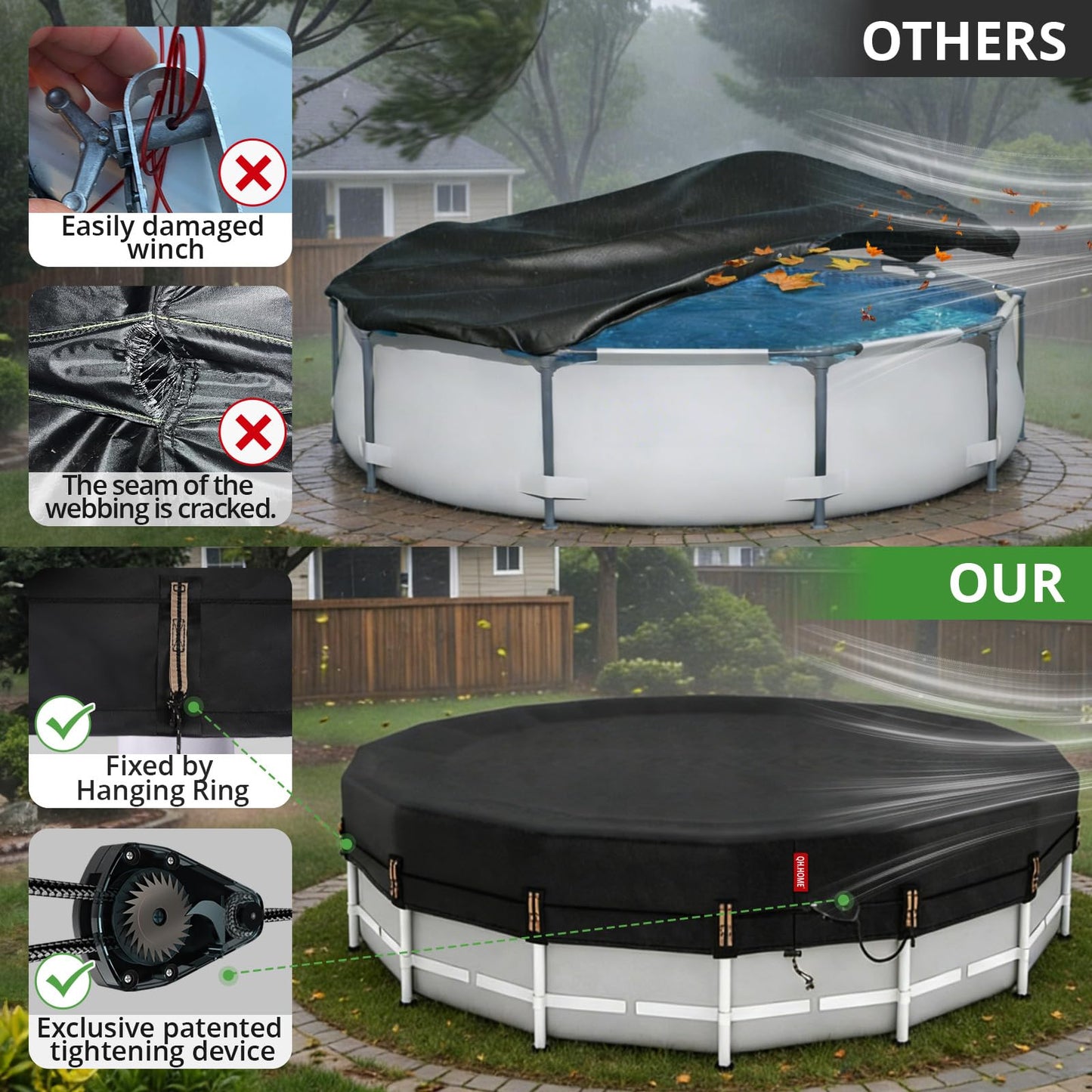 QH.HOME 16ft Round Pool Cover,[Ultimate Windproof & Tear-Resistant Fabric],Snug Fit with Patented Ratchet & Weight Rings,Solar Pool Cover for Above Ground Pools, Blocks Leaves &Waterproof