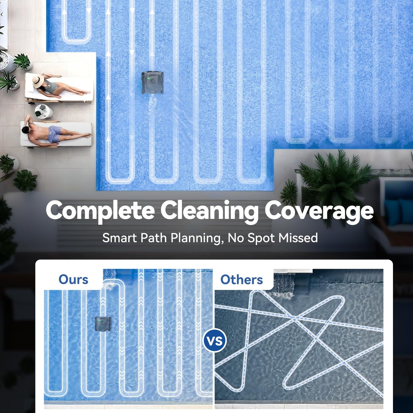 Pondee X5 Robotic Pool Vacuum for Inground Pools, Cordless Cleaner w/Smart Navigation, 4 Cleaning Modes, 180-Min Runtime, 5550 GPH Suction, Covers up to 3,229 sq.ft, Wall & Waterline