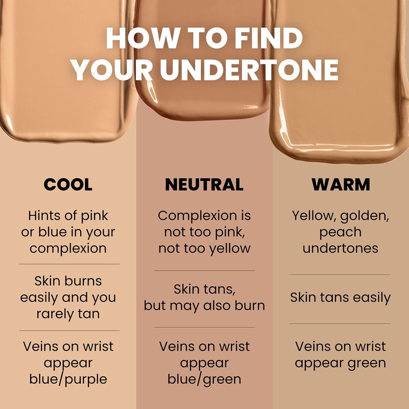 JOAH Beauty Perfect Complexion BB Cream with Hyaluronic Acid and Niaciminade, Korean Makeup with Medium Buildable Coverage, Evens Skin Tone, Lightweight, Semi Matte Finish, Tan with Warm Undertones
