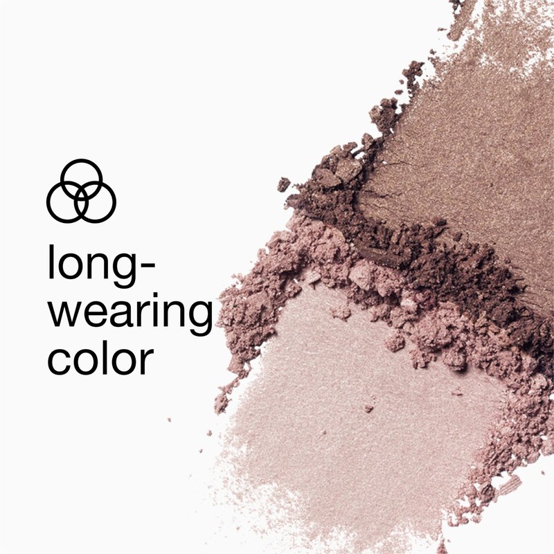 Clinique All About Shadow Duo Eye Shadow Makeup | Safe For Sensitive Eyes | Buildable + Long-Wearing Color | Smooth, Easy Application, Beach Plum, 0.05 Ounce