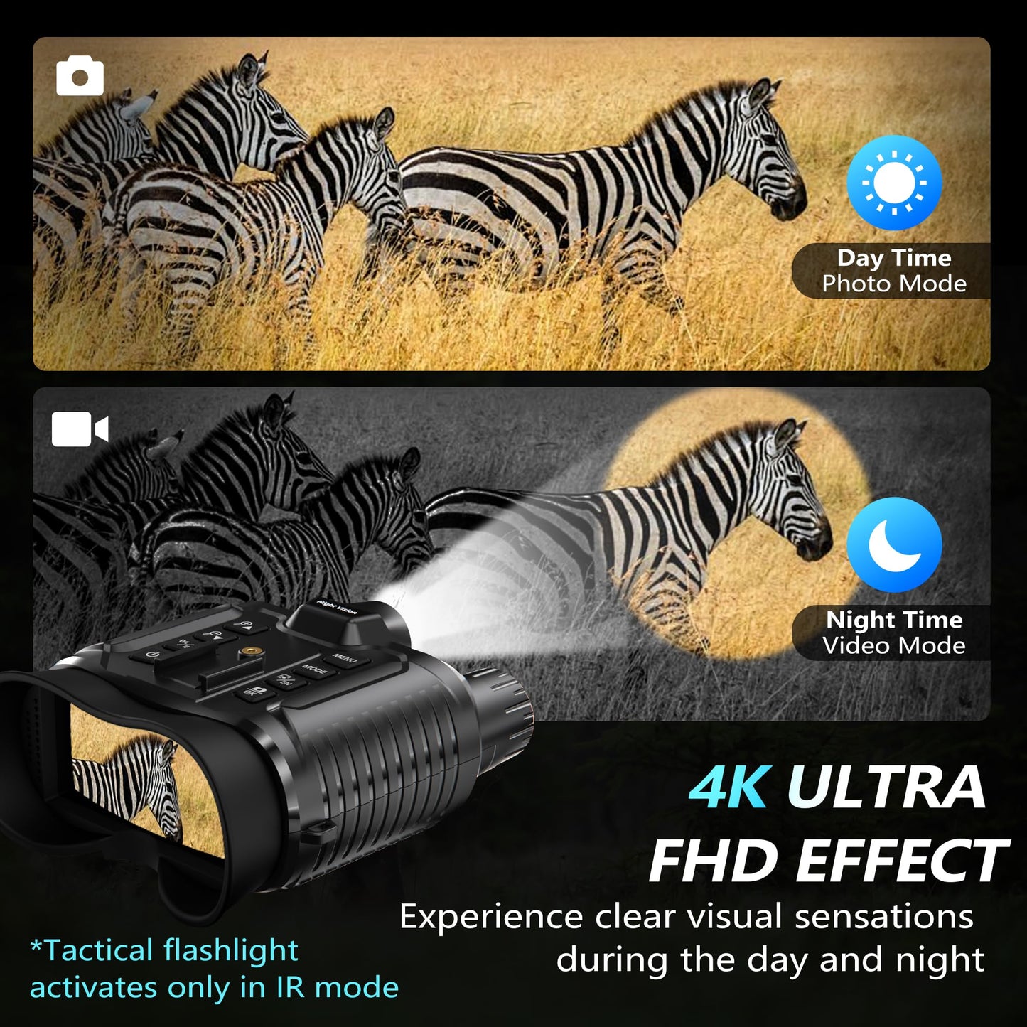Dsoon Night Vision Goggles, Upgraded Rechargeable Head-Mounted Night Vision Binoculars with Infrared, Hands Free, Tactical Flashlight, 1312FT, 8X Digital Zoom