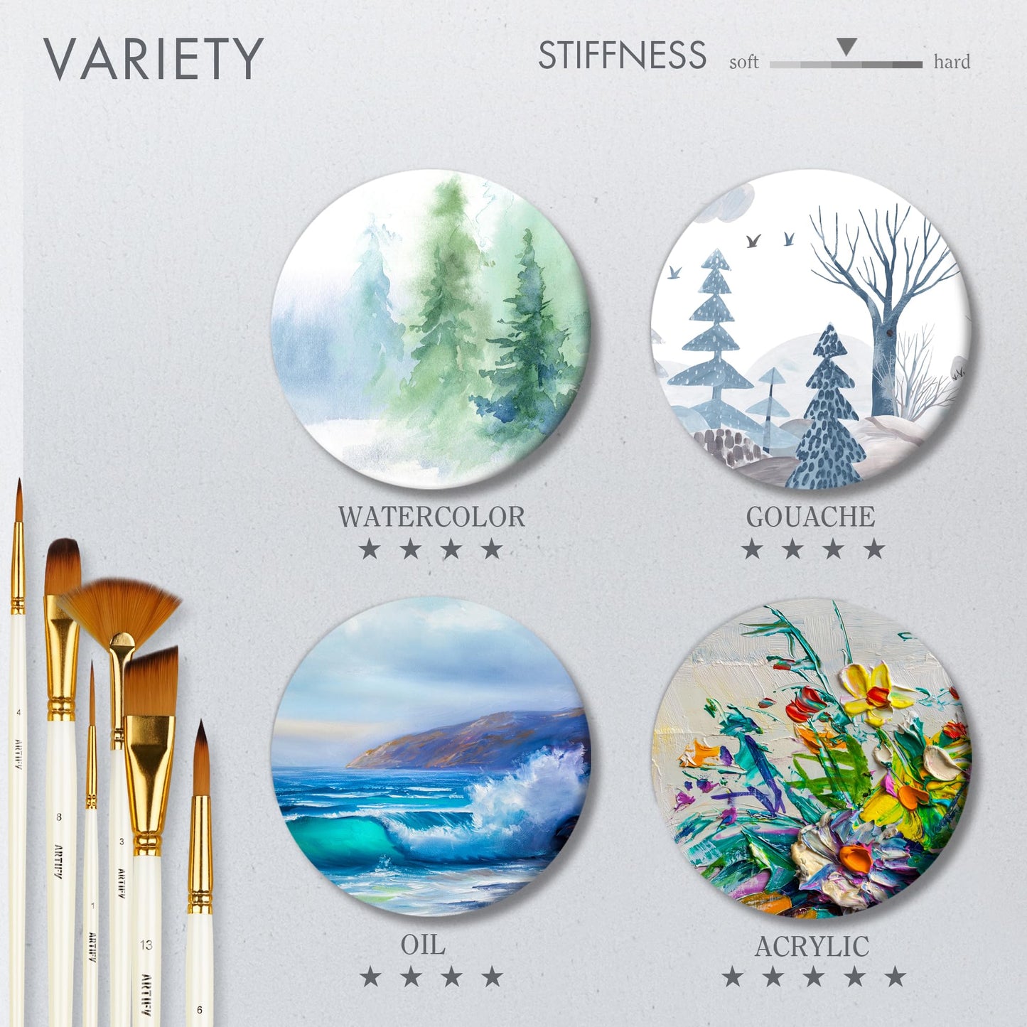 18 Piece Paint Brush Set, ARTIFY 15 Acrylic Paint Brushes, Palette Knife, and 2 Sponges, Professional Artist Paint Brushes for Acrylics, Watercolors, Gouache, Canvas, and Face Painting, Ivory White