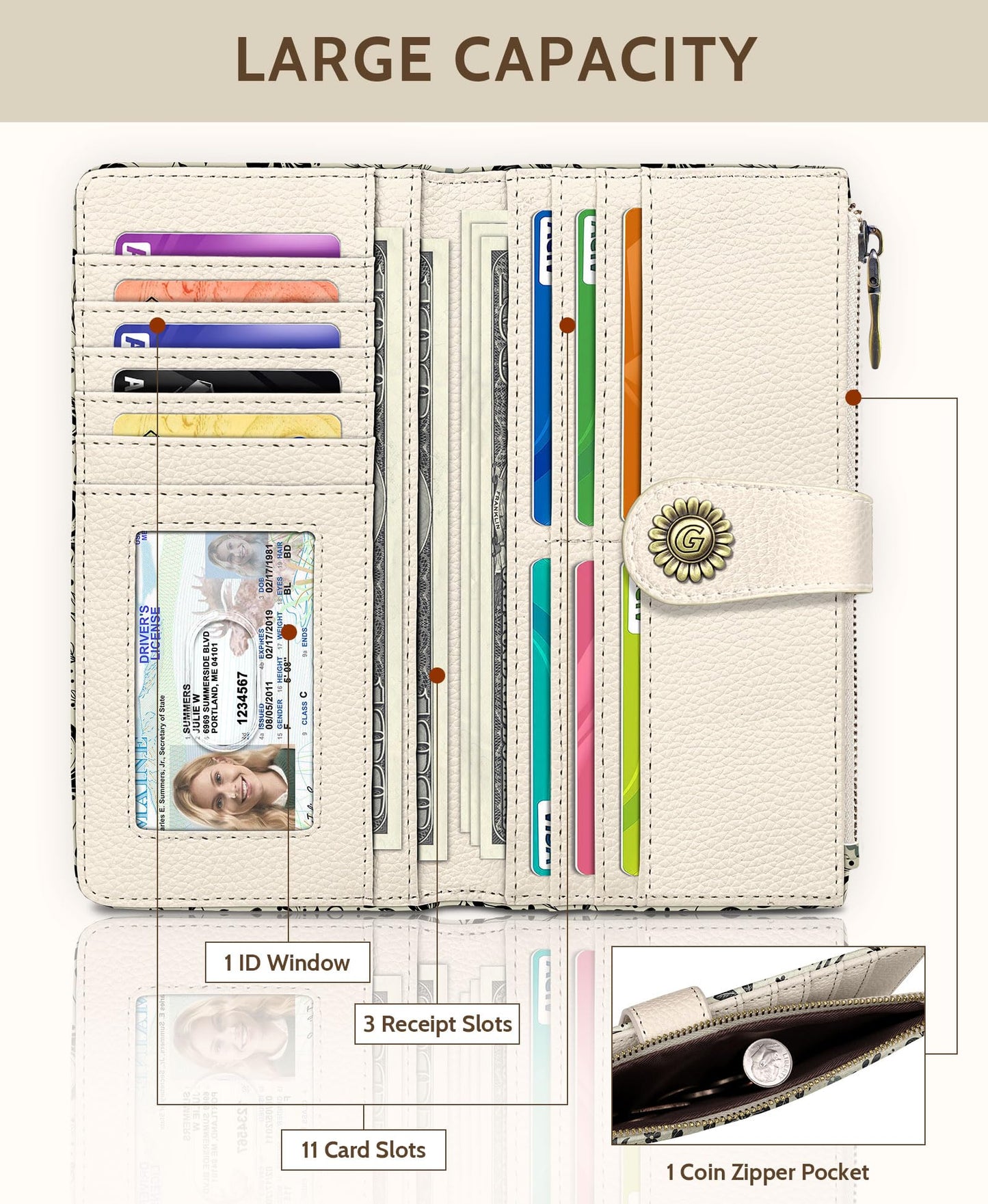 GIANCOMICS Crow Womens Wallet RFID Blocking, Flower Credit Card Holder Bifold, PU Leather Travel Billfold, Long Cute Cash Purse, Zipper Coin Pocket Clutch, ID Window, 11 Card Slot, Ladies Gift Woman
