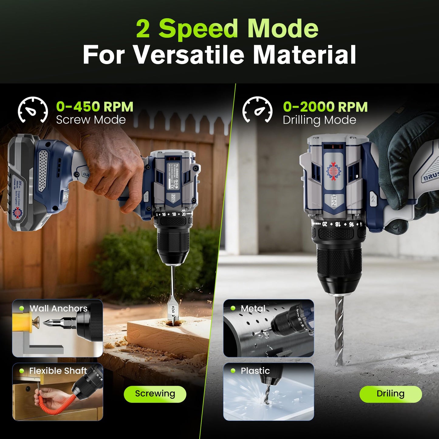 20V Cordless Drill Driver, Electric Power Brushless Drill 60N.m with 1/2" Metal Keyless Chuck, 20+1 Torque 2 Speed, LED Light, Tool bags, Battery & Charger for Furniture, Home DIY,Beginner, Repairing